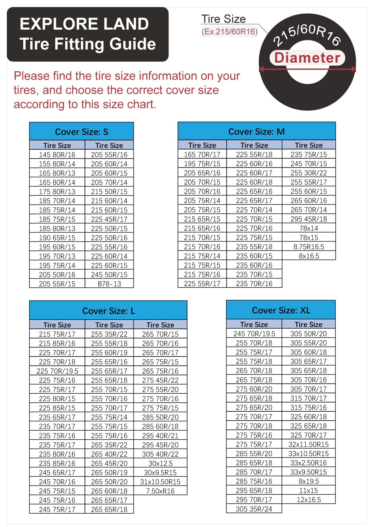 Explore Land Weatherproof Tire Covers 4 Pack Alumium Wheel Protector For Truck, Suv, Trailer, Camper, Rv,S (Fits Diameter 32 ''-