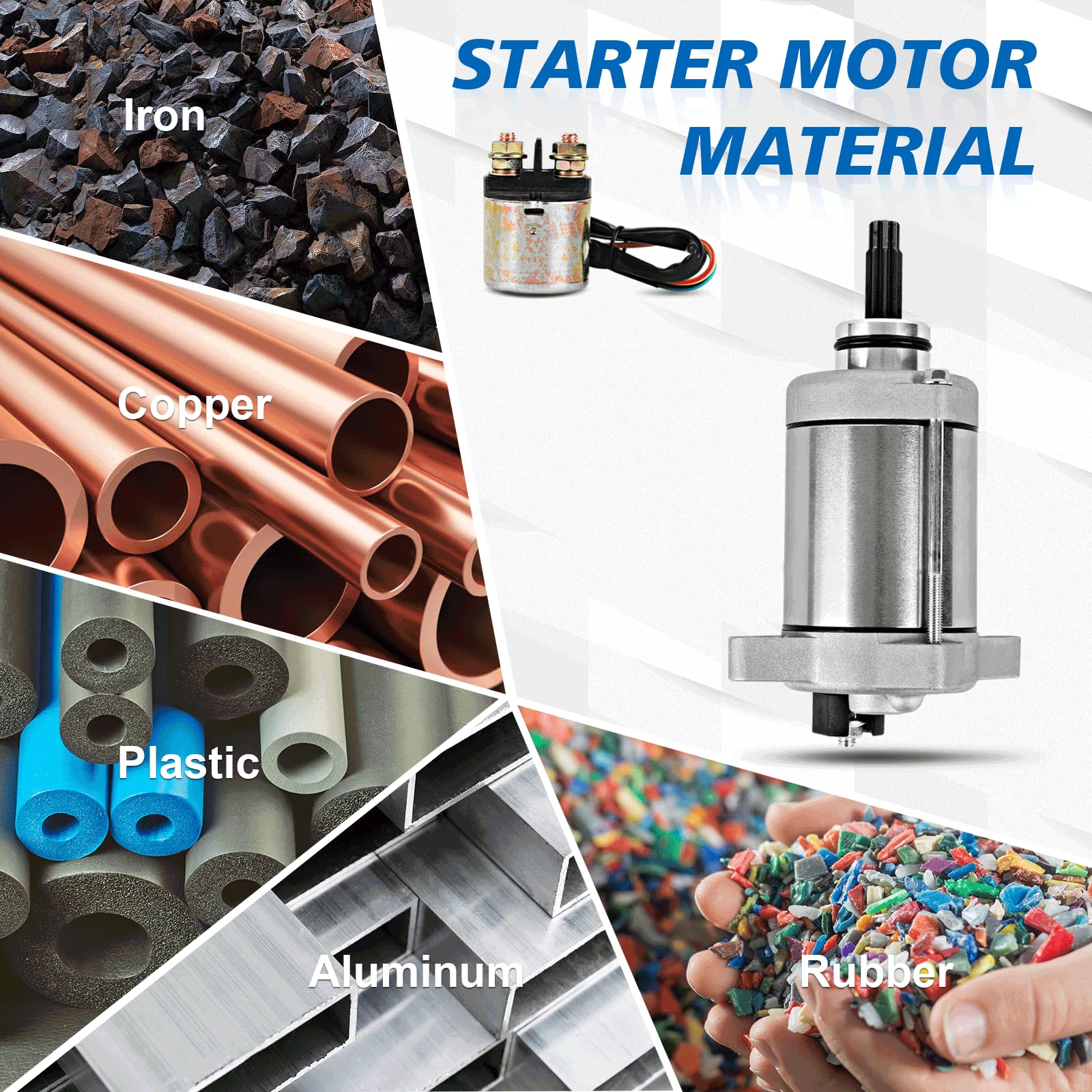 Evtok Starter Motor With Relay Compatible With Honda Rancher 420 Trx420, Foreman 500 Trx500, Pioneer 500 Sxs500M, Replace 31200-