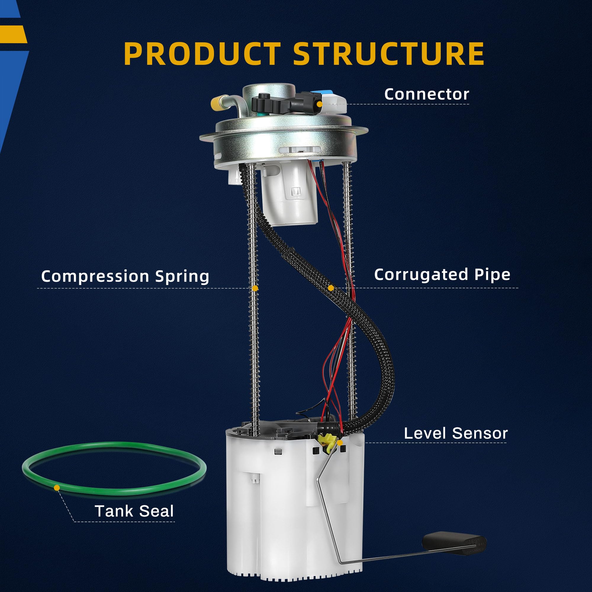 Dwvo Fuel Pump Module Assembly Compatible With 2010 2011 2012 2013 Gmc Sierra 1500 & Chevrolet Chevy Silverado 1500