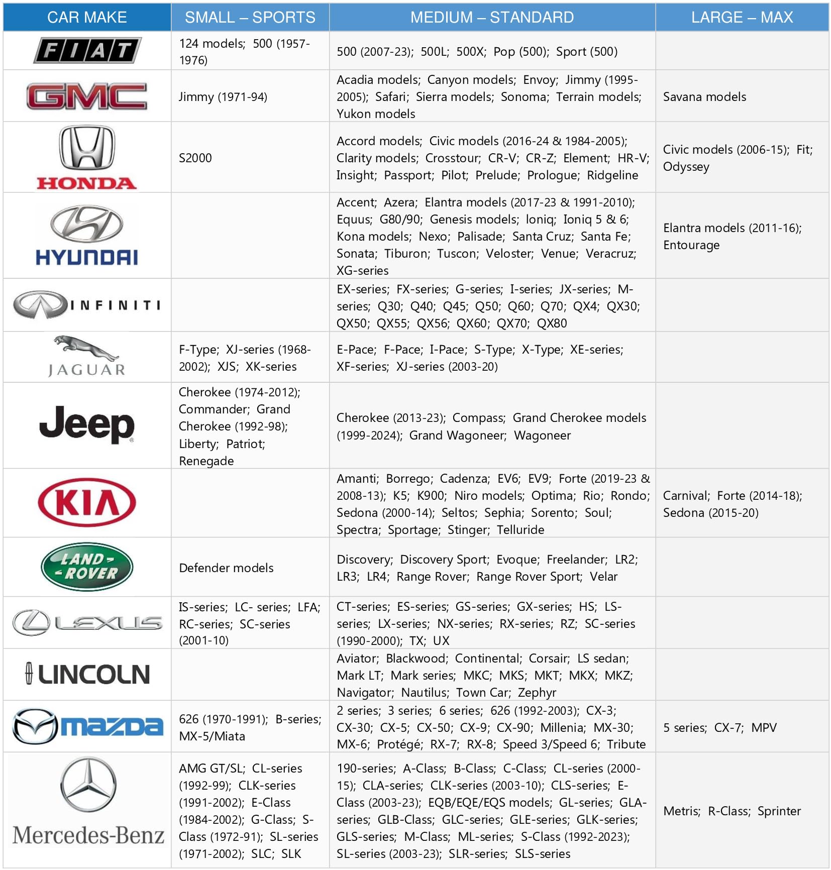 Ezyshade Windshield Sun Shade With Shield-X Reflective Technology. See Size-Chart With Your Vehicle. Foldable 2-Piece Car Sunsha