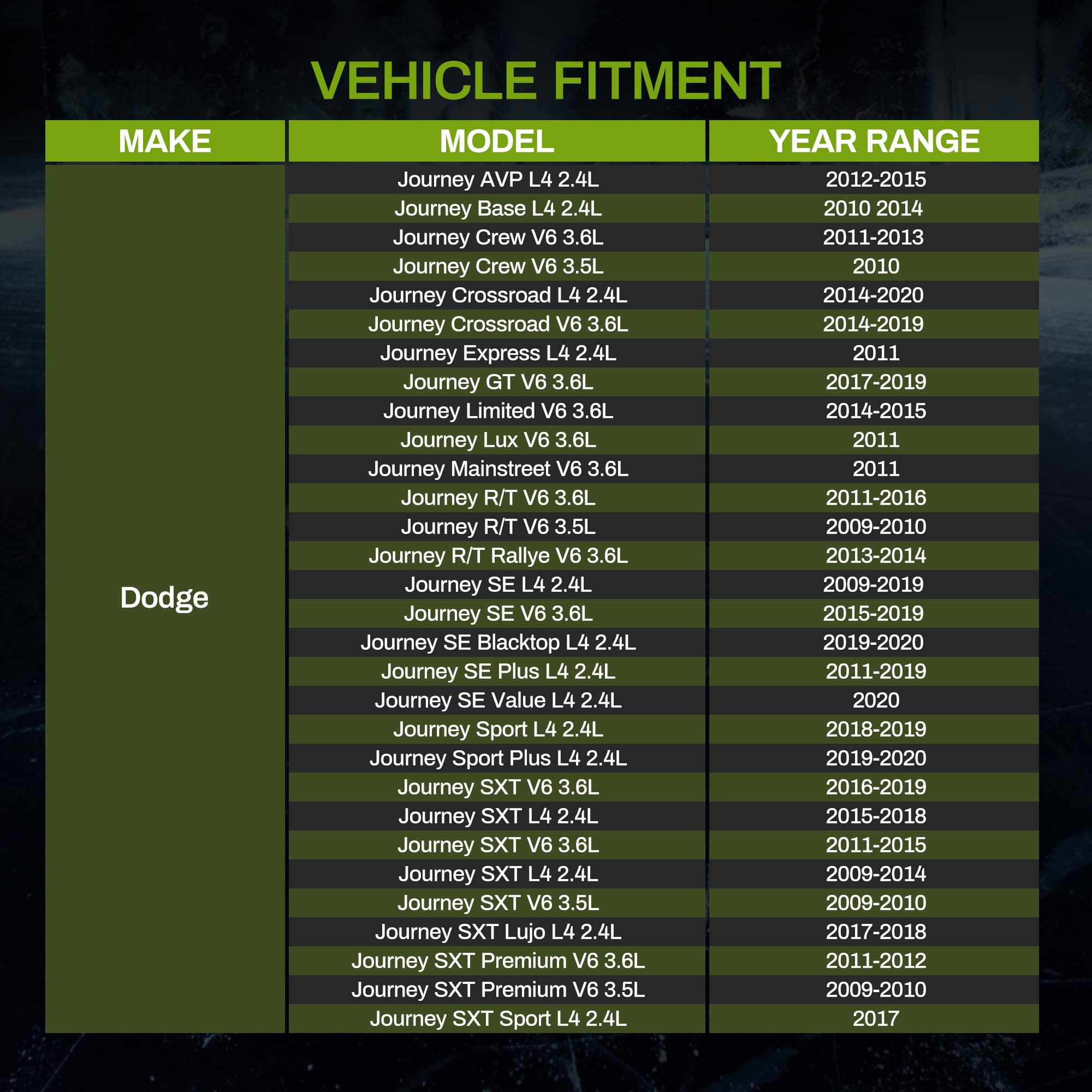 Autosaver88 Radiator Compatible With 2009-2020 Dodge Journey 2.4L 3.5L 3.6L V6 L4