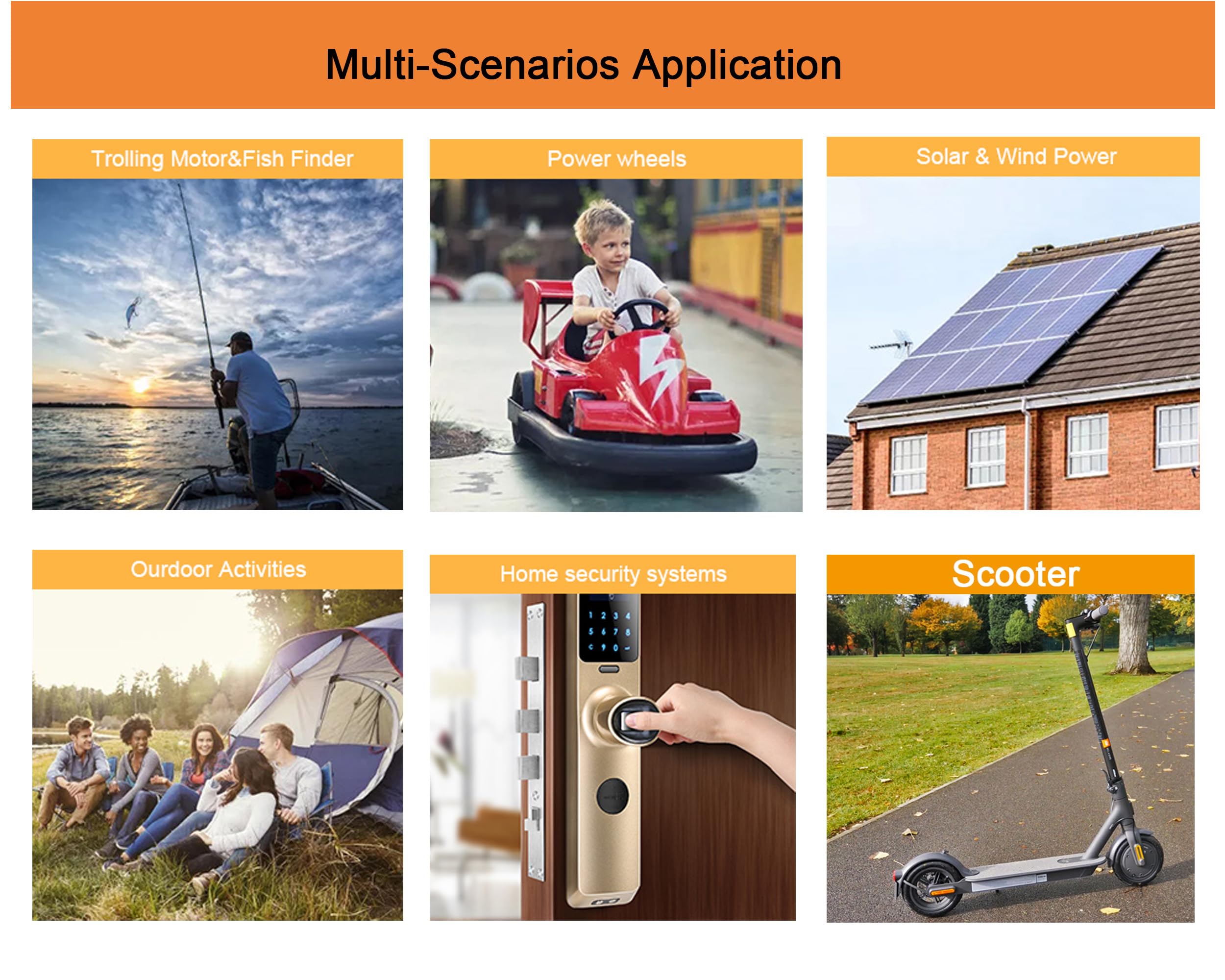 Fukuai 12V 20Ah Lithium Lifepo4 Battery, 2000+ Deep Cycles Lithium Iron Phosphate Battery For Solar System, Marine, E-Scooters A