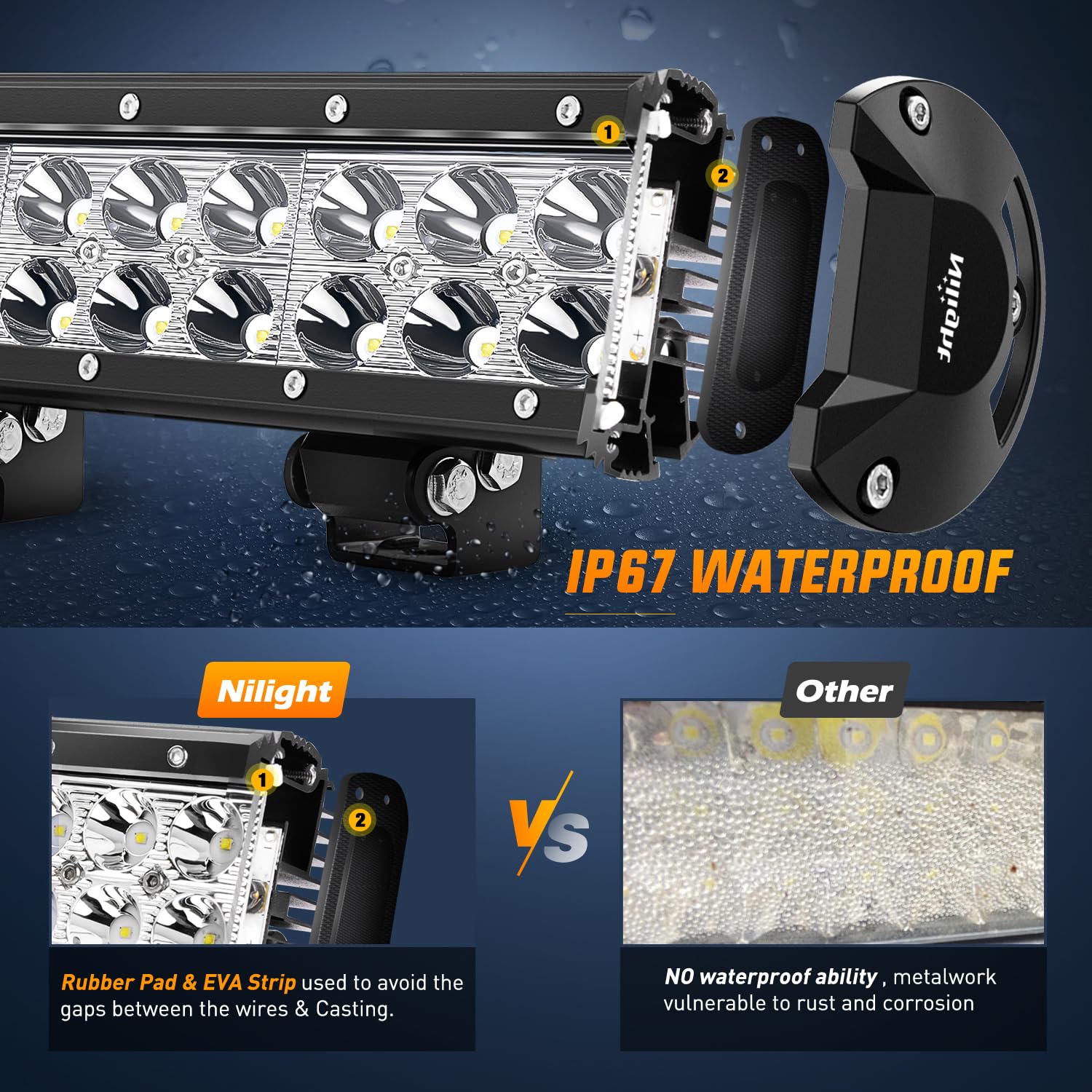 Nilight Led Light Bar 9Inch 54W 3600Lm Spot Off Road Driving Lamp Super Bright Waterproof Fog Work Lighting For Trucks Suv Atv U