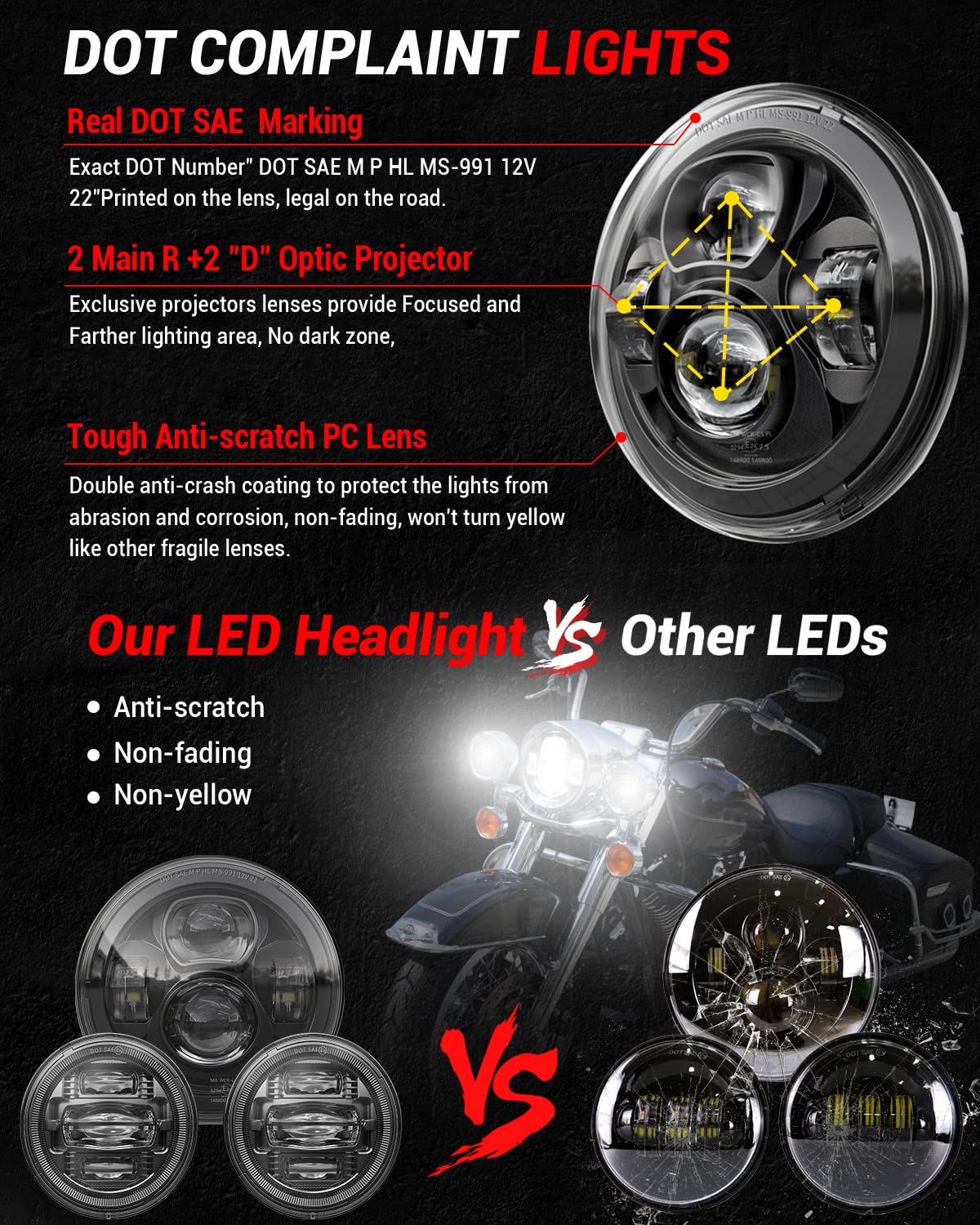 Z-OFFROAD New 7 Inch Motorcycle LED Headlight 4.5'' Fog Passing Lights, DOT Kit Compatible with Harley Davidson Road King Electr
