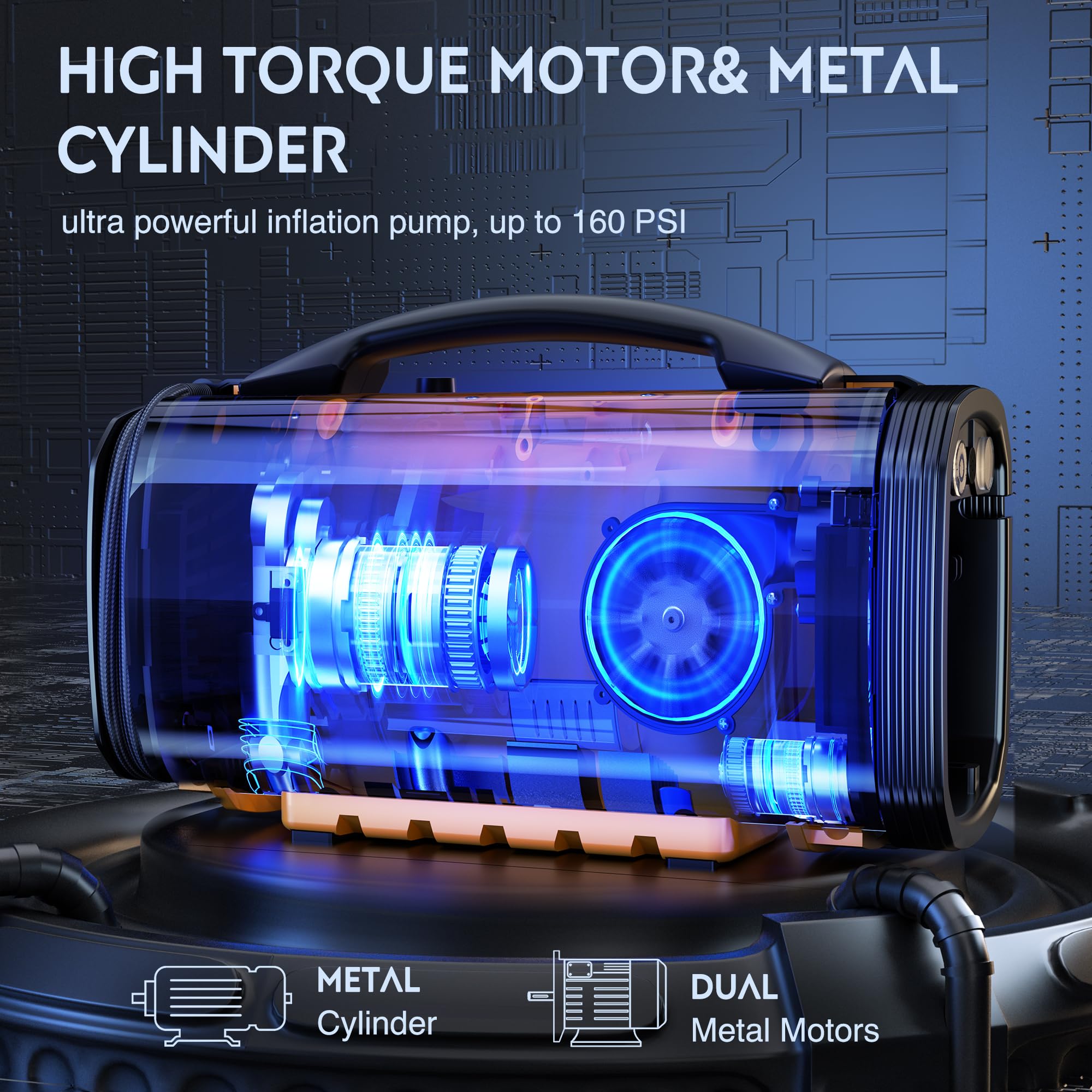 Nilight Portable Air Compressor Tire Inflator 3 Power Sources Pump 160Psi Dual Powerful Motors Fast Inflate Auto Shutoff For Car