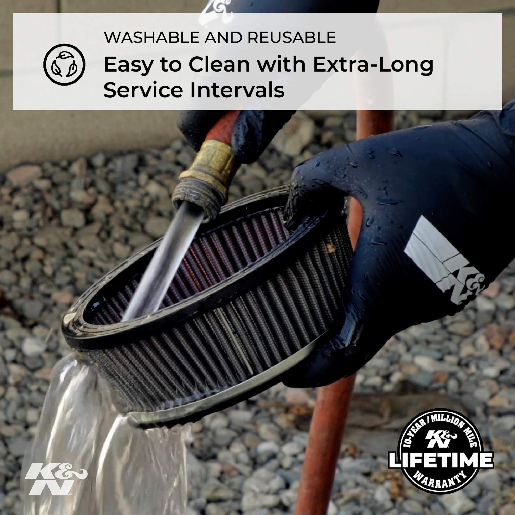 K&N Engine Air Filter: High Performance, Powersport Air Filter: Fits 1999-2015 Harley Davidson (Heritage, Softail, Fat Boy, Breakout, Rocker, Fat Bob, Night Train, And Other Select Models) Hd-1499