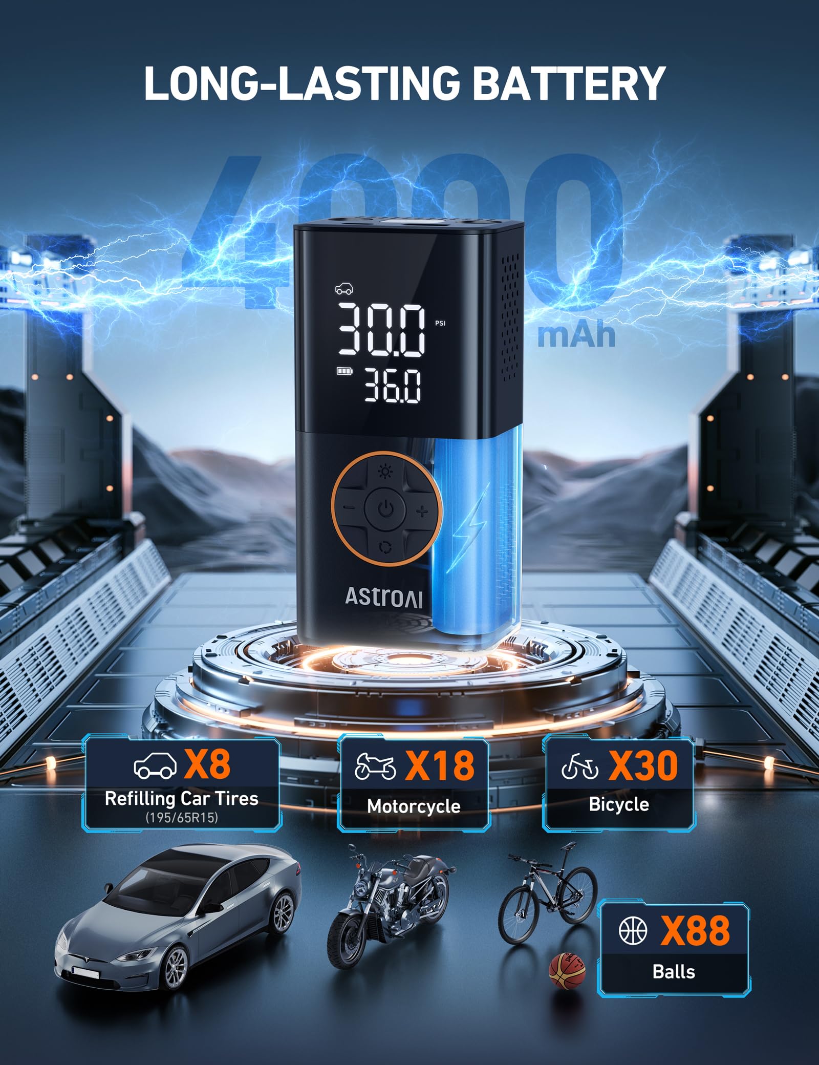 AstroAI L7 Tire Inflator Portable Air Compressor Cordless-2pack Bike Pump with Digital Dual Values Display, 150 PSI Car Tires Pu