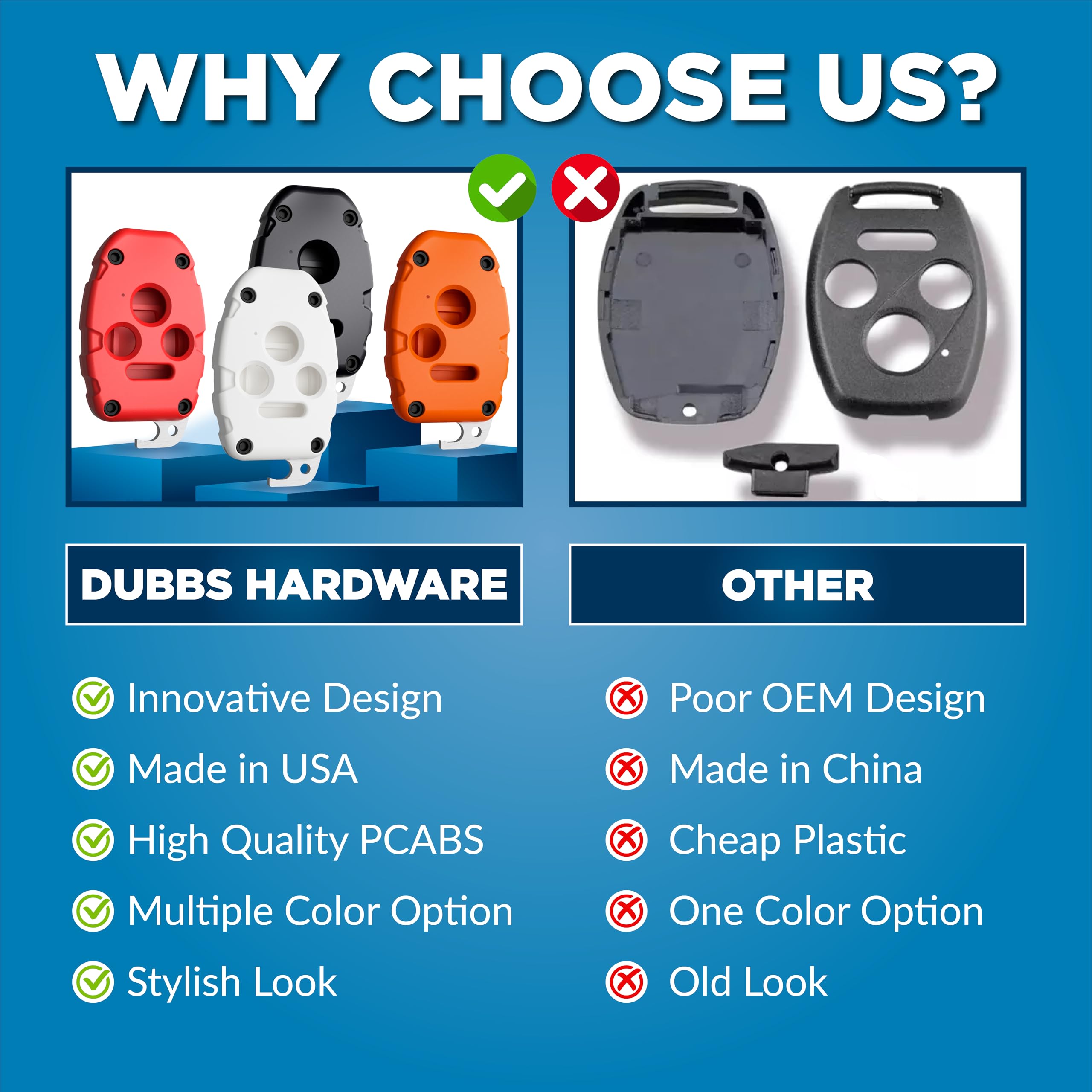 Usa-Made Honda Key Fob Shell | Crack-Resistant & Durable | Seamless Fit | Enhanced Longevity & Functionality | Integrated Bottle