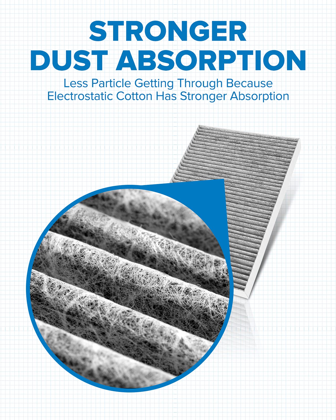 Philtop Cabin Air Filter, Replacement For Challenger 2008-2010, Charger 2006-2010,Magnum 2005-2008, Premium Acf051(Cf10364) Cabi