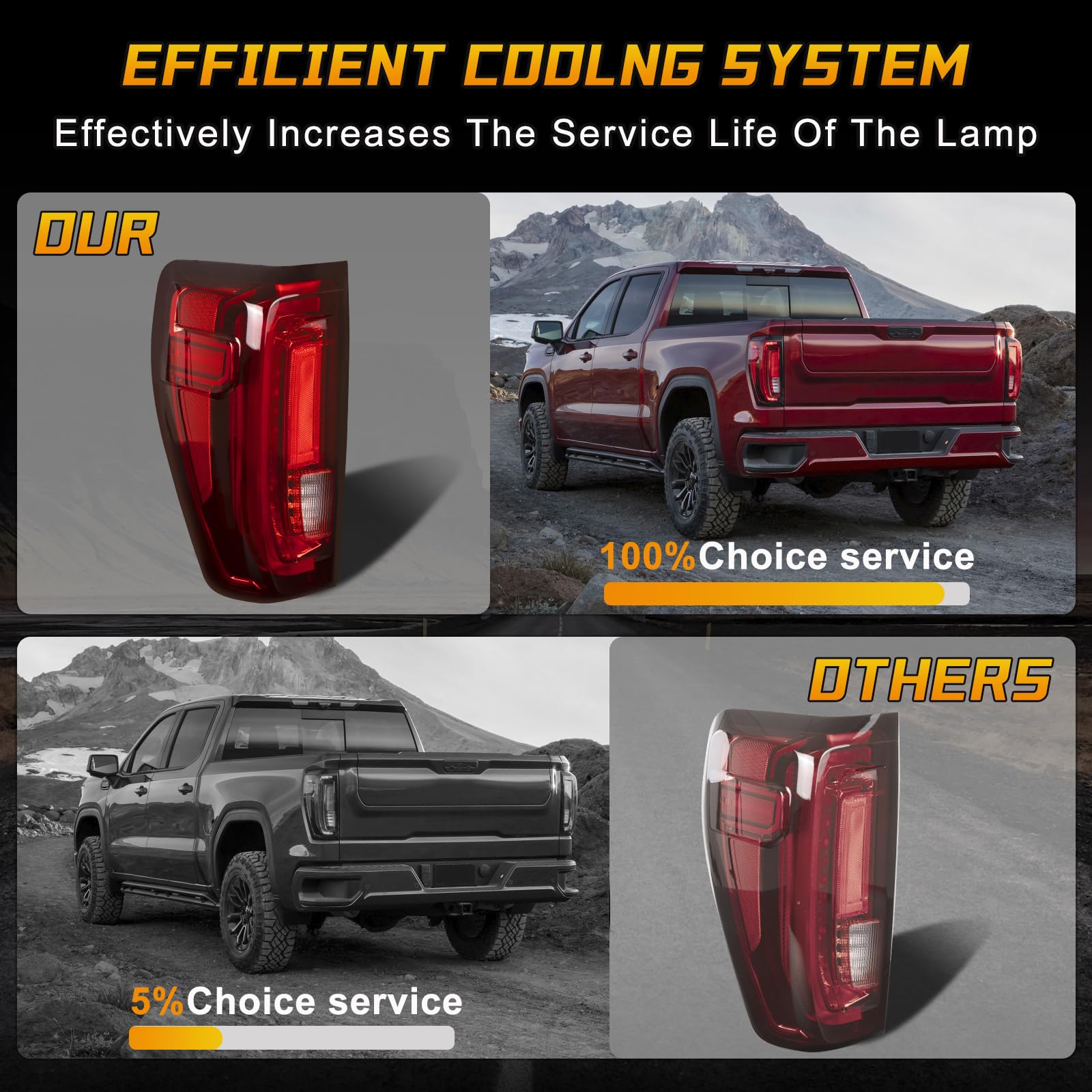 Qkvcx Led Tail Light Brake Rear Lamp Assembly Left Driver Side Compatible With 2019-2023 Gmc Sierra 1500/2500Hd/3500Hd Replace 86820473