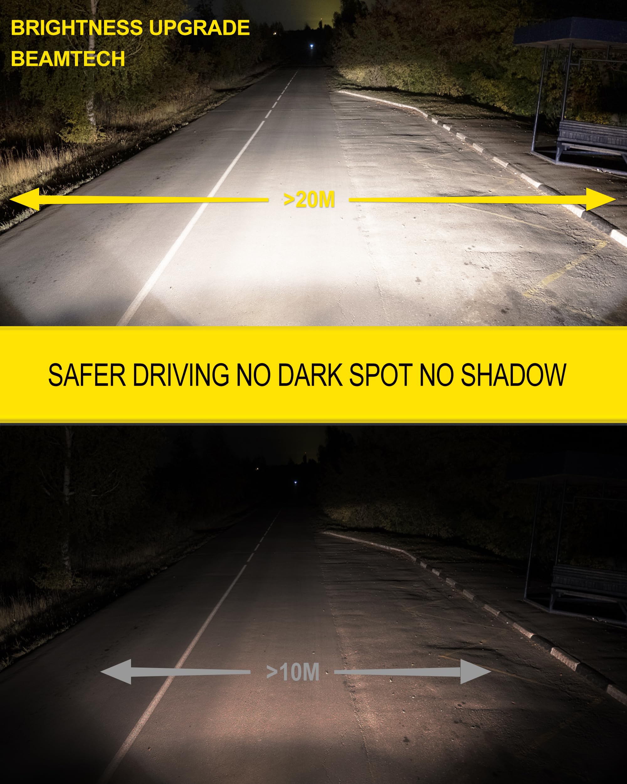 Beamtech H11 Bulbs, S1 Series H8 H9 Fog Lights, 300% Brighter 6500K White, 2 Bulbs