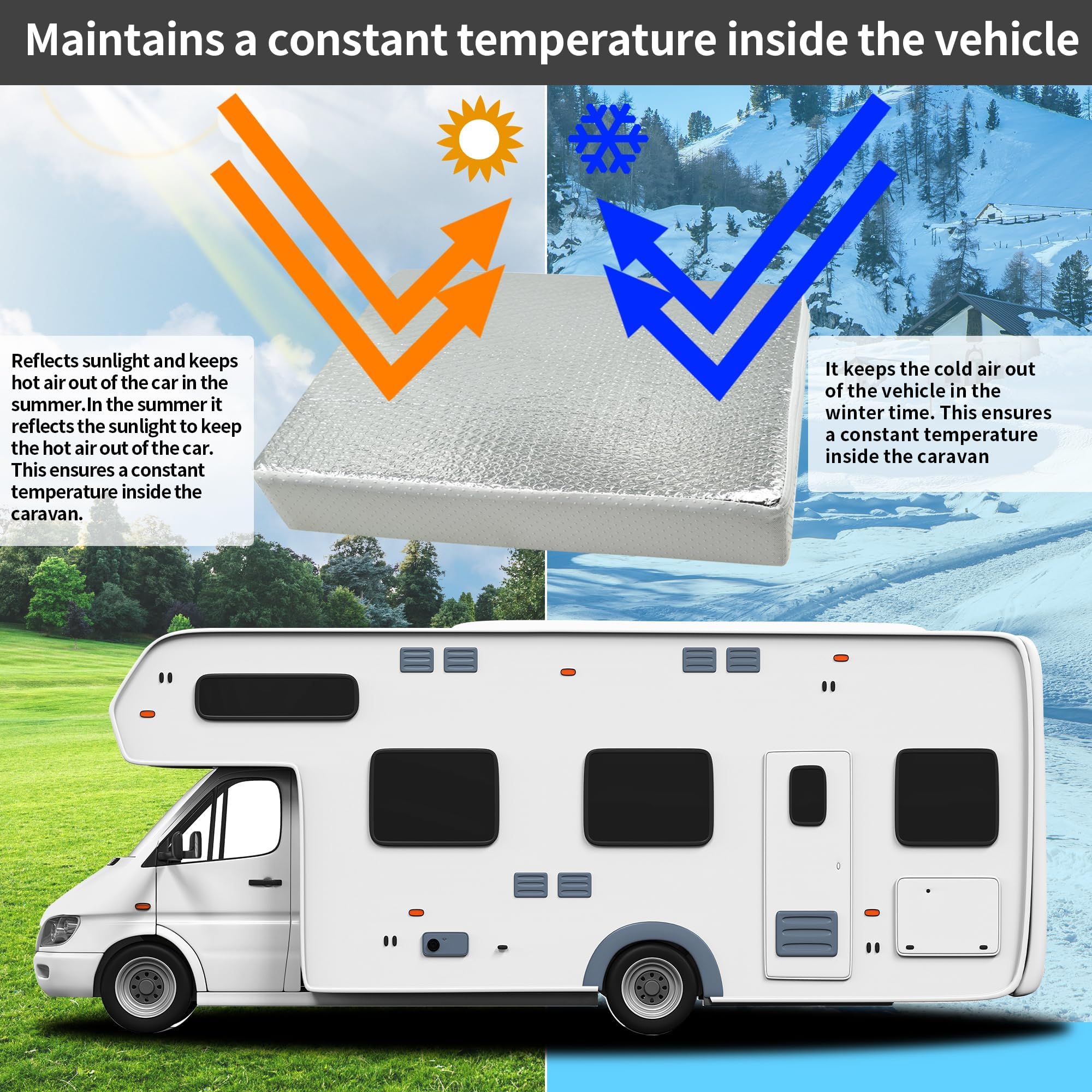 runfider 22 * 14 * 3'''' RV Vent Insulator RV Skylight Cover with Reflective Surface Universal Camper Skylight Shade for Vent In