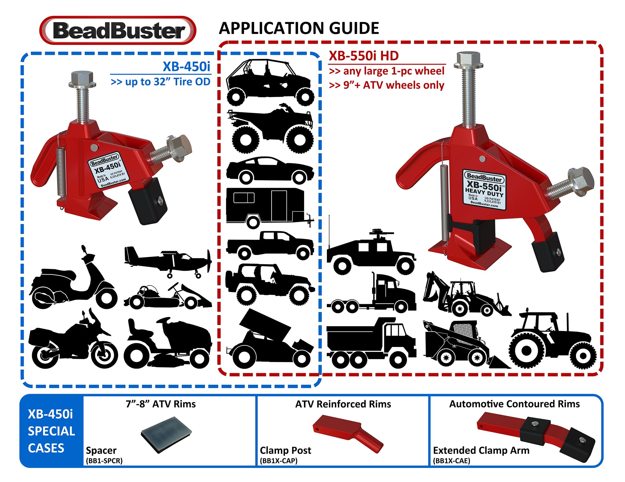 BeadBuster XB-550i HD Bead Breaker for Tractor/OTR/Commercial/Industrial Tires