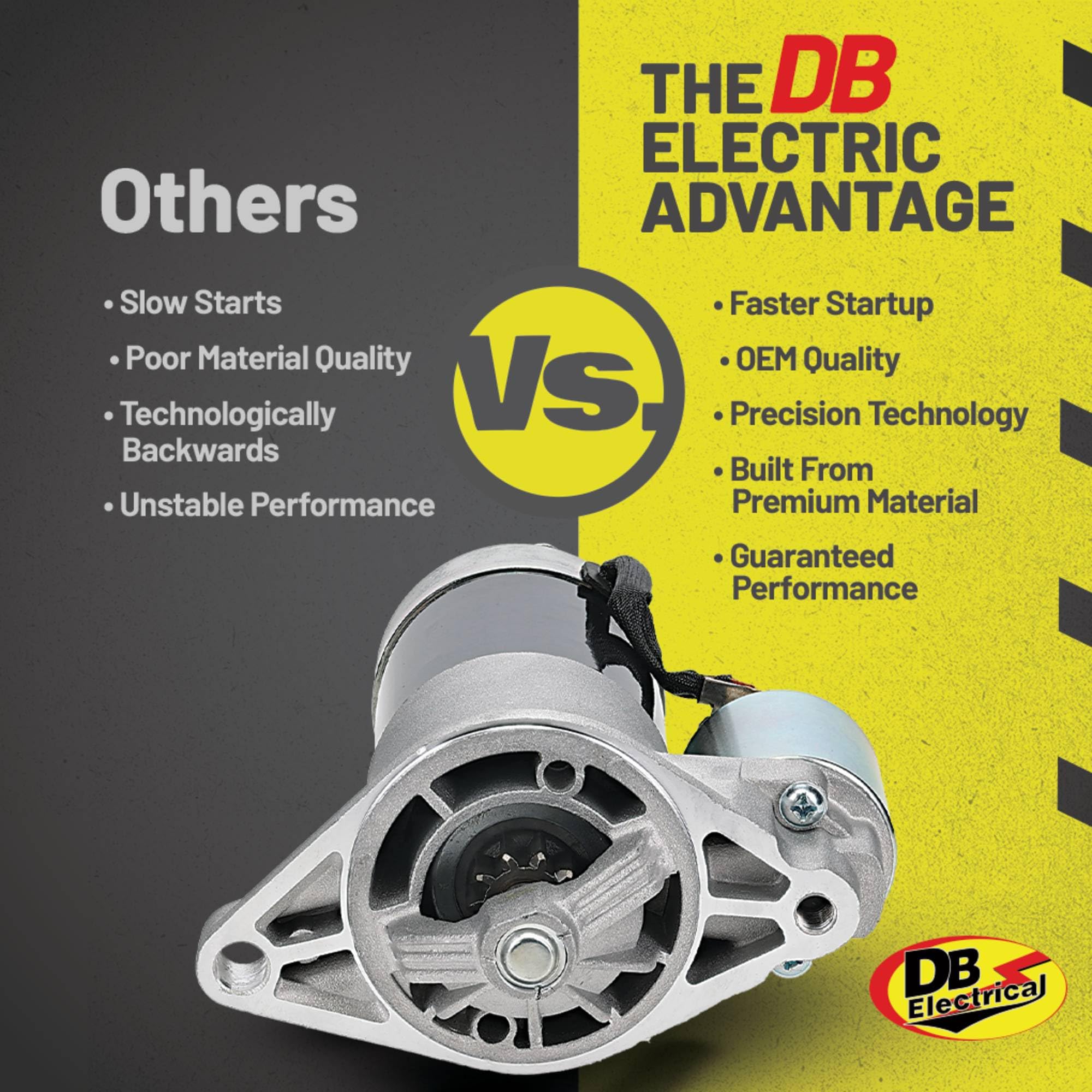 Db Electrical 410-48015 Starter Compatible With/Replacement For Jeep 4.0L Cherokee 1987-1998 4.0L Grand Cherokee 1993-1998 5.9L