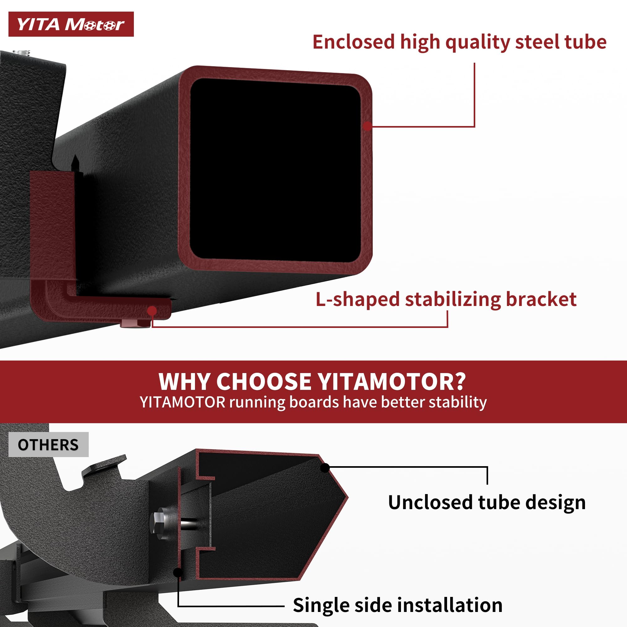 Yitamotor Running Boards Compatible With 2019-2025 Chevy Silverado/Gmc Sierra 1500, 2020-2025 Silverado/Sierra 2500Hd 3500Hd Dou