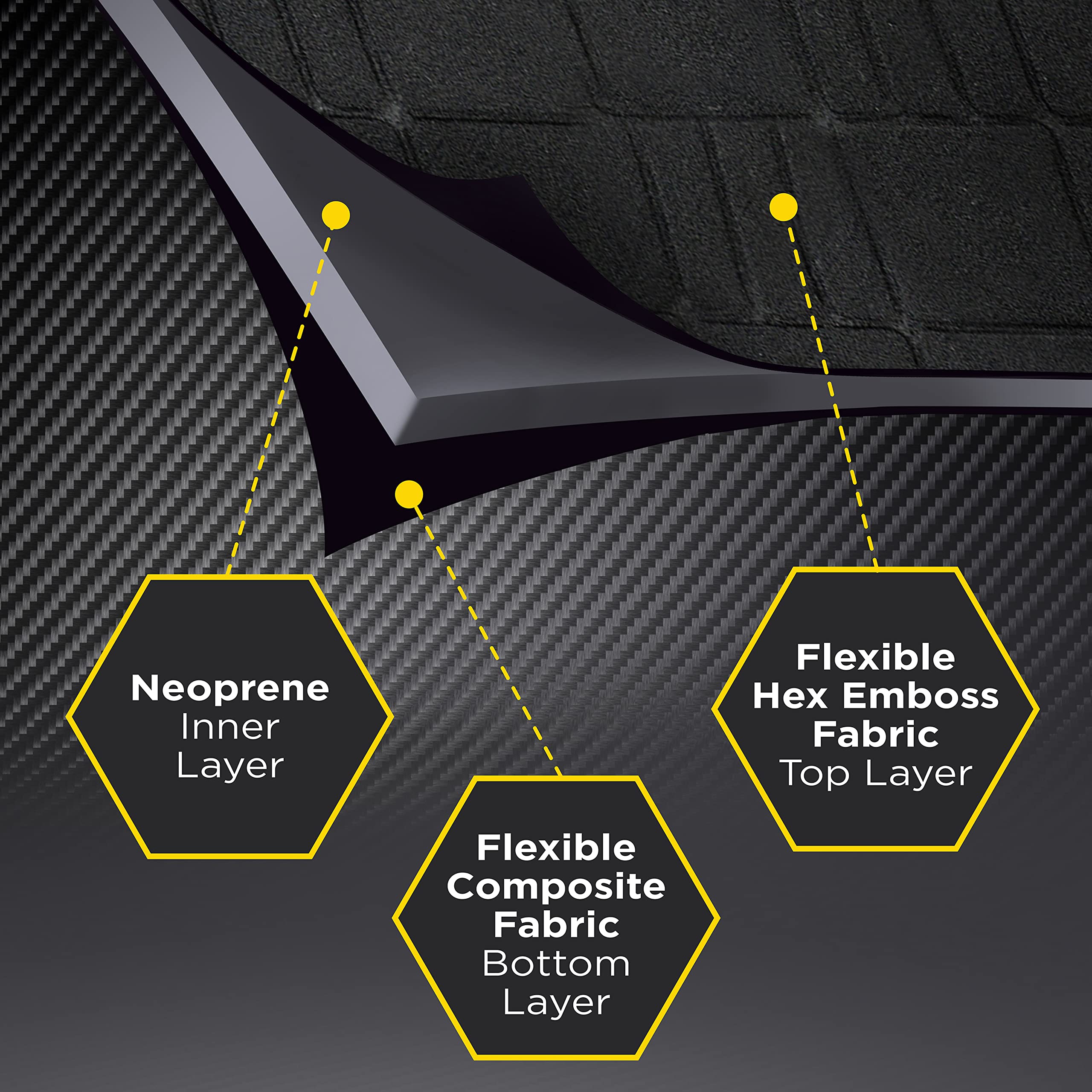 GOODYEAR, Neoprene Waterproof Car Back Seat Cover, Universal Fit Automobile Bench Cover, Backseat Protector for Adults, Kids, an