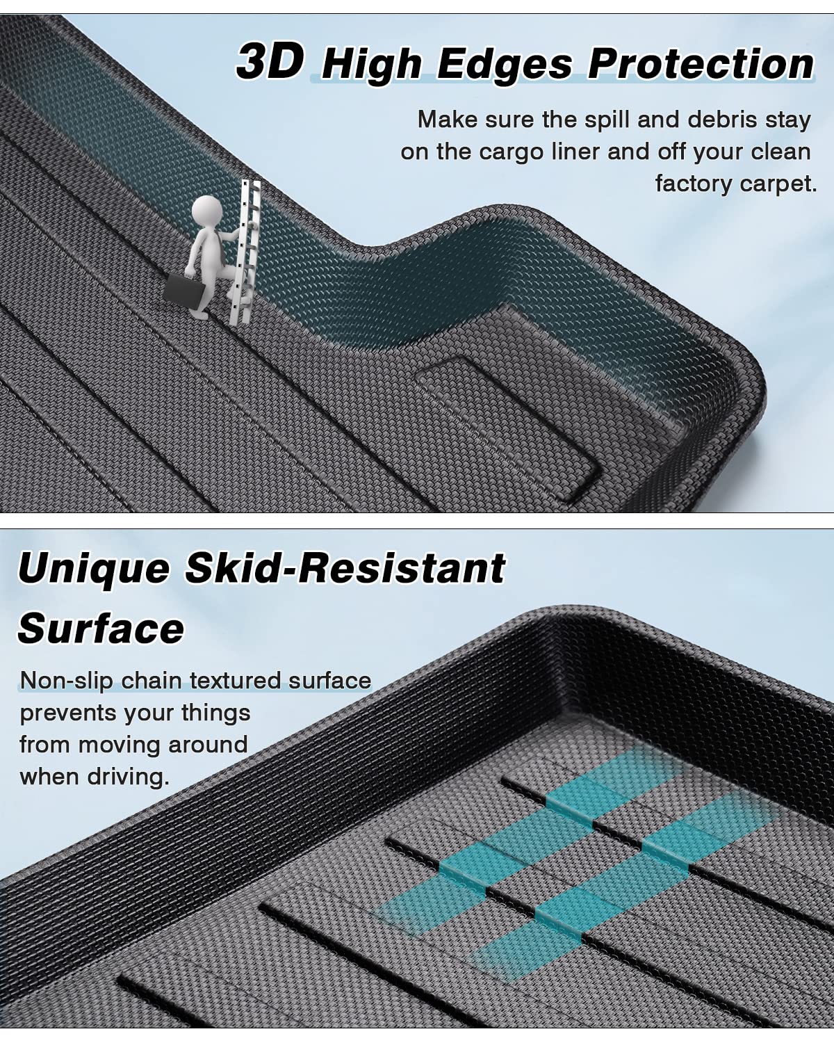 Mixsuper Cargo Liner for Ford Edge 2015-2025 (5 Seats) All Weather Cargo Mat Trunk Liner Rear Trunk Tray Black