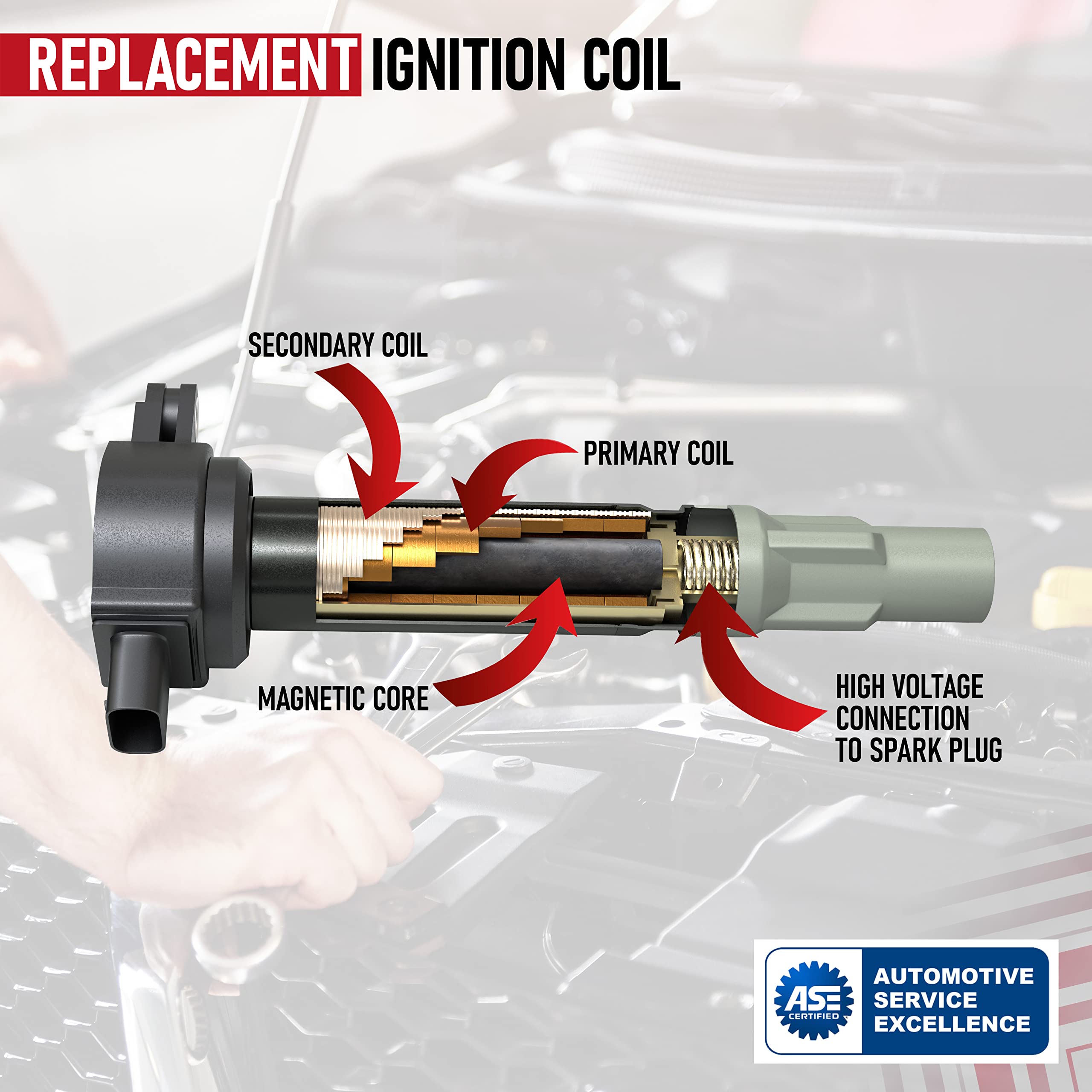 Ignition Coil Pack - Compatible With Dodge & Chrysler Vehicles - V6 2.5L, 2.7L, 3.5L - Replaces 4606869Aa - Fits Magnum, Charger