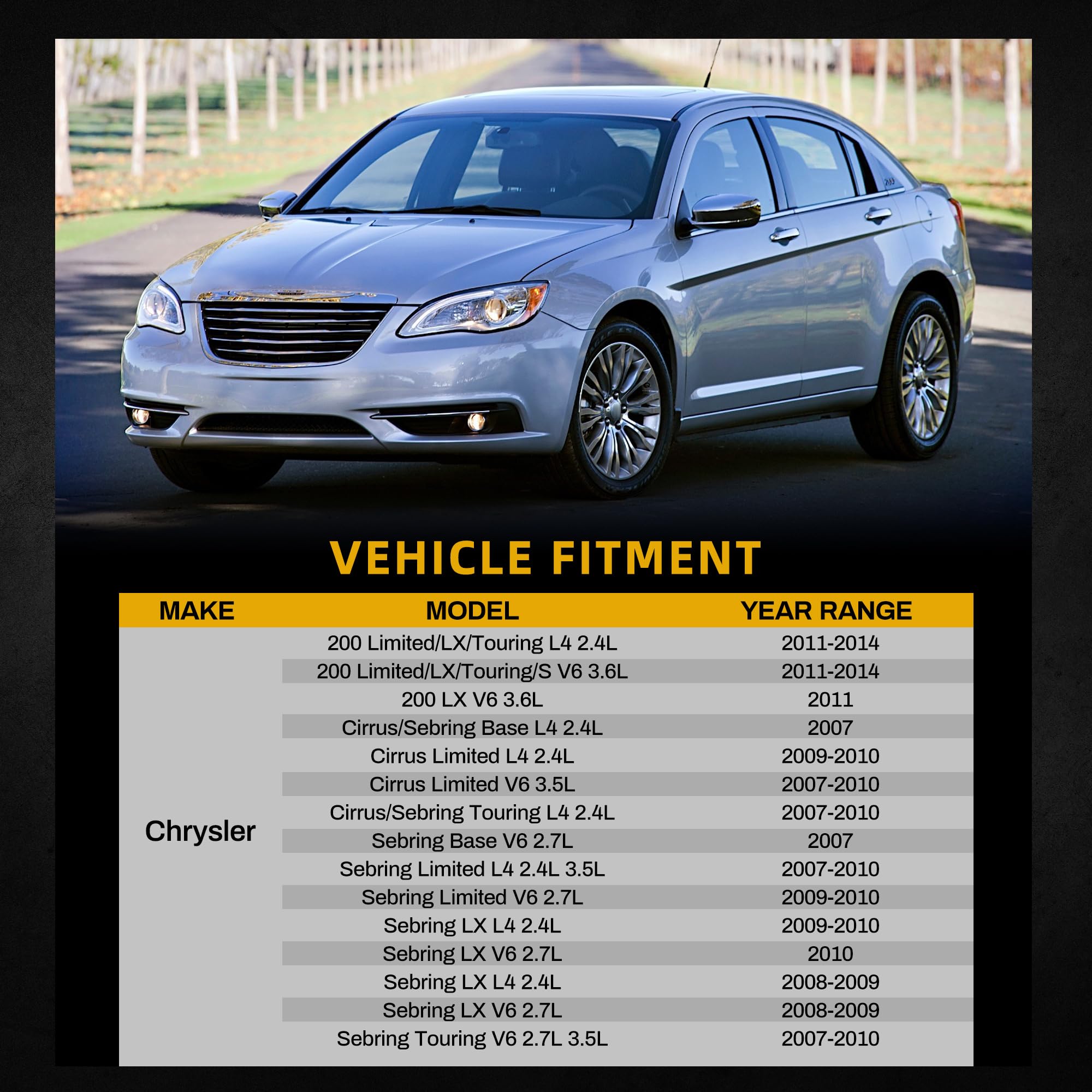 Dwvo Radiator Compatible With 2007-2012 Dodge Caliber 2007-2016 Jeep Patriot Compass 2008-2014 Avenger 2007-2010 Chrysler Sebrin