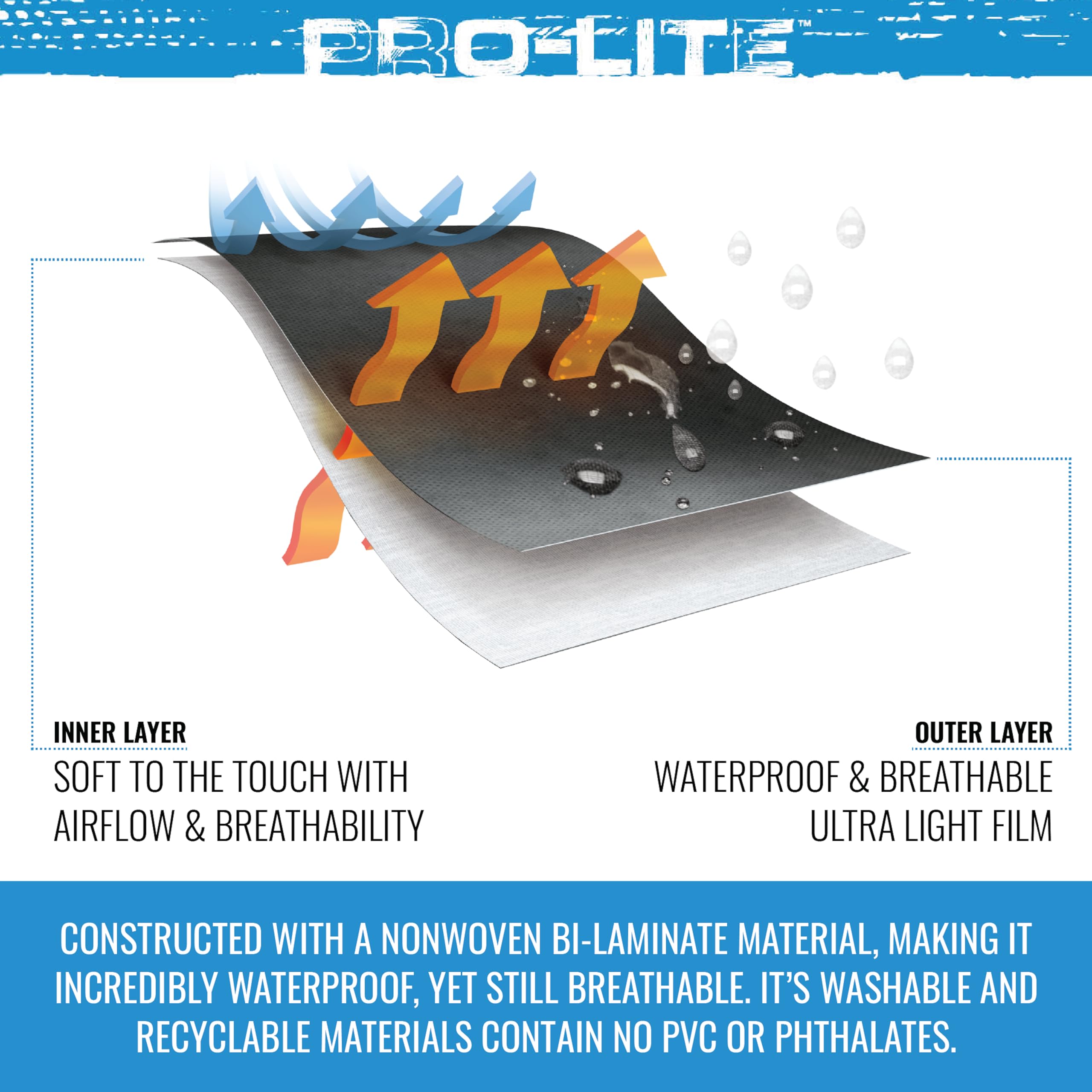 Frogg Toggs Men'S Pro Lite Suit, Waterproof, Breathable, Dependable Wet Weather Protection, Carbon Black, Small-Medium