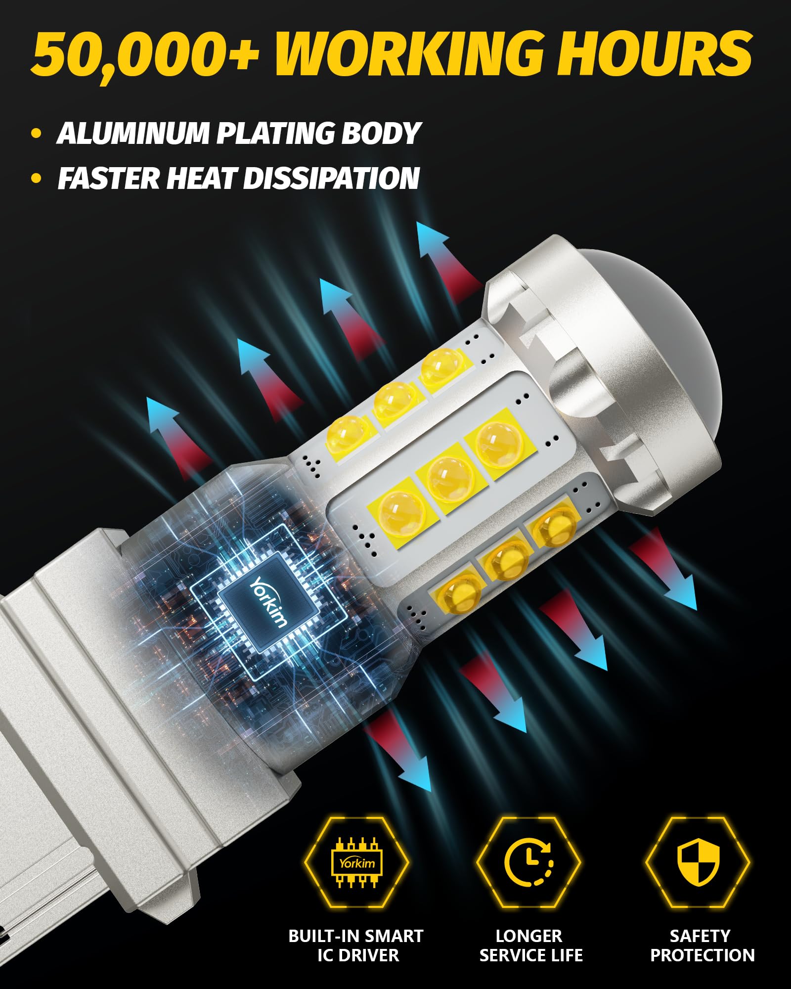 Yorkim 3157 Led Bulb White, 500% Super Bright, 3056 3156 3156A 3057 4057 3157 4157 T25 Led Bulbs For Drl, Reverse Light, Brake L
