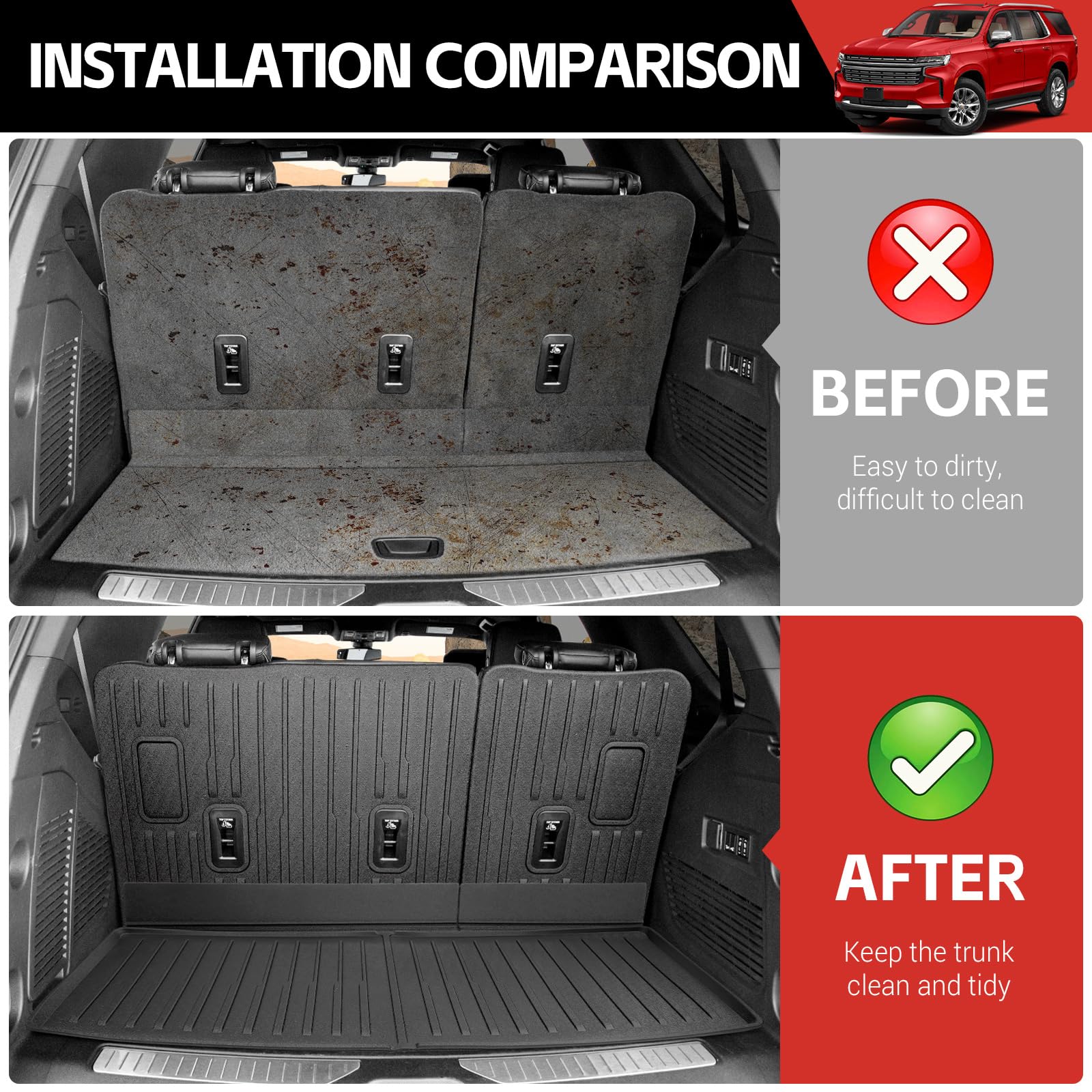 Utiiy Cargo Mat with Seat Back Cover Fit for 2022-2024 Chevy Tahoe/GMC Yukon Accessories, Cargo Liner TPE Trunk Mat Back Seat Pr