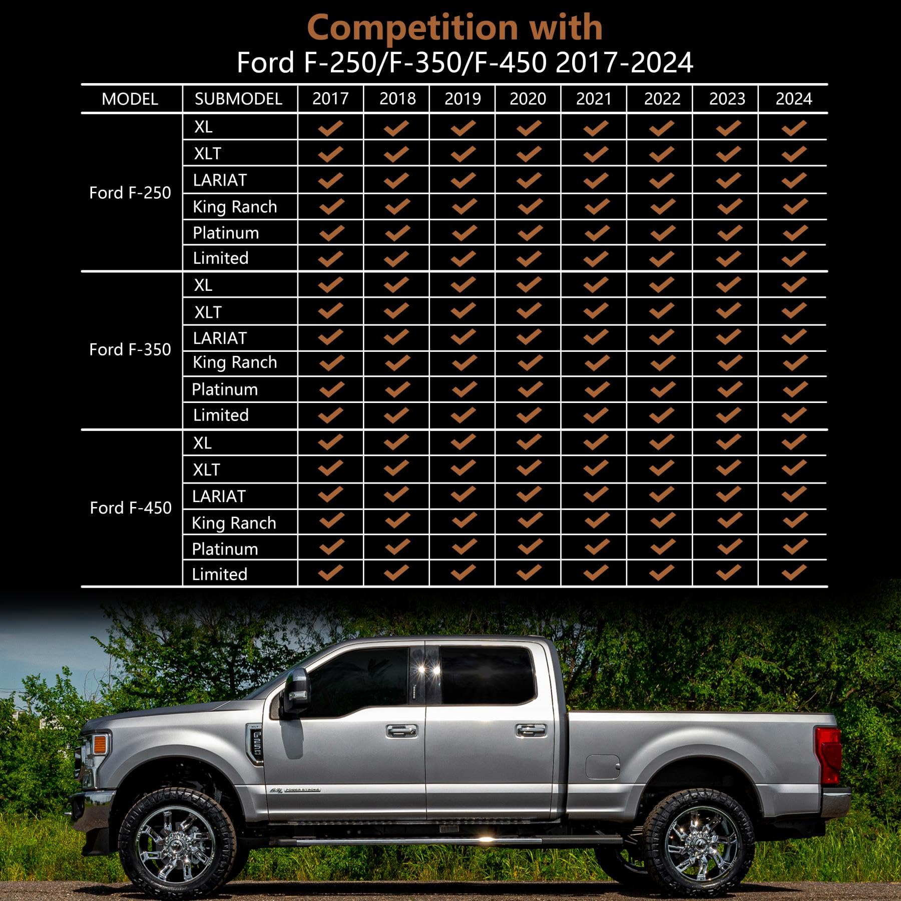 Karpal Floor Mats Fit For 2017-2025 Ford F250/ F350 Supercrew Cab With Factory Carpet & With Fold Flat Storage, Custom Fit Tpe A