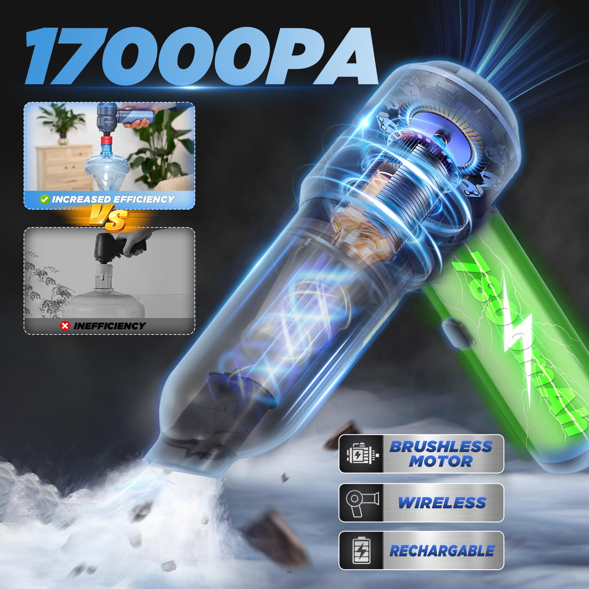 AUXTUR HL121 Car Vacuum,Portable & Foldable Design,17000PA Strong Suction,Dual-Function Vacuum and Air Blower for Automotive Int