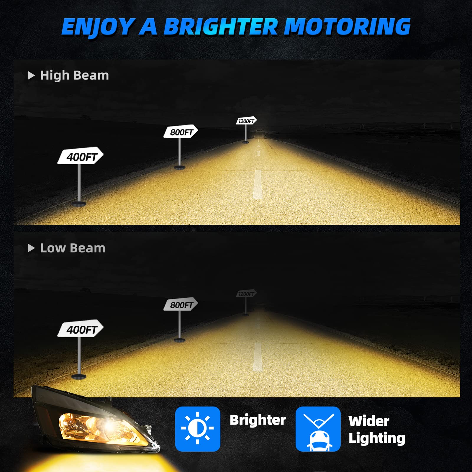 Autosaver88 Headlight Assembly Compatible With 2003 2004 2005 2006 2007 Accord Headlight Assembly Oe Headlamp Replacement Black Housing Clear Reflector