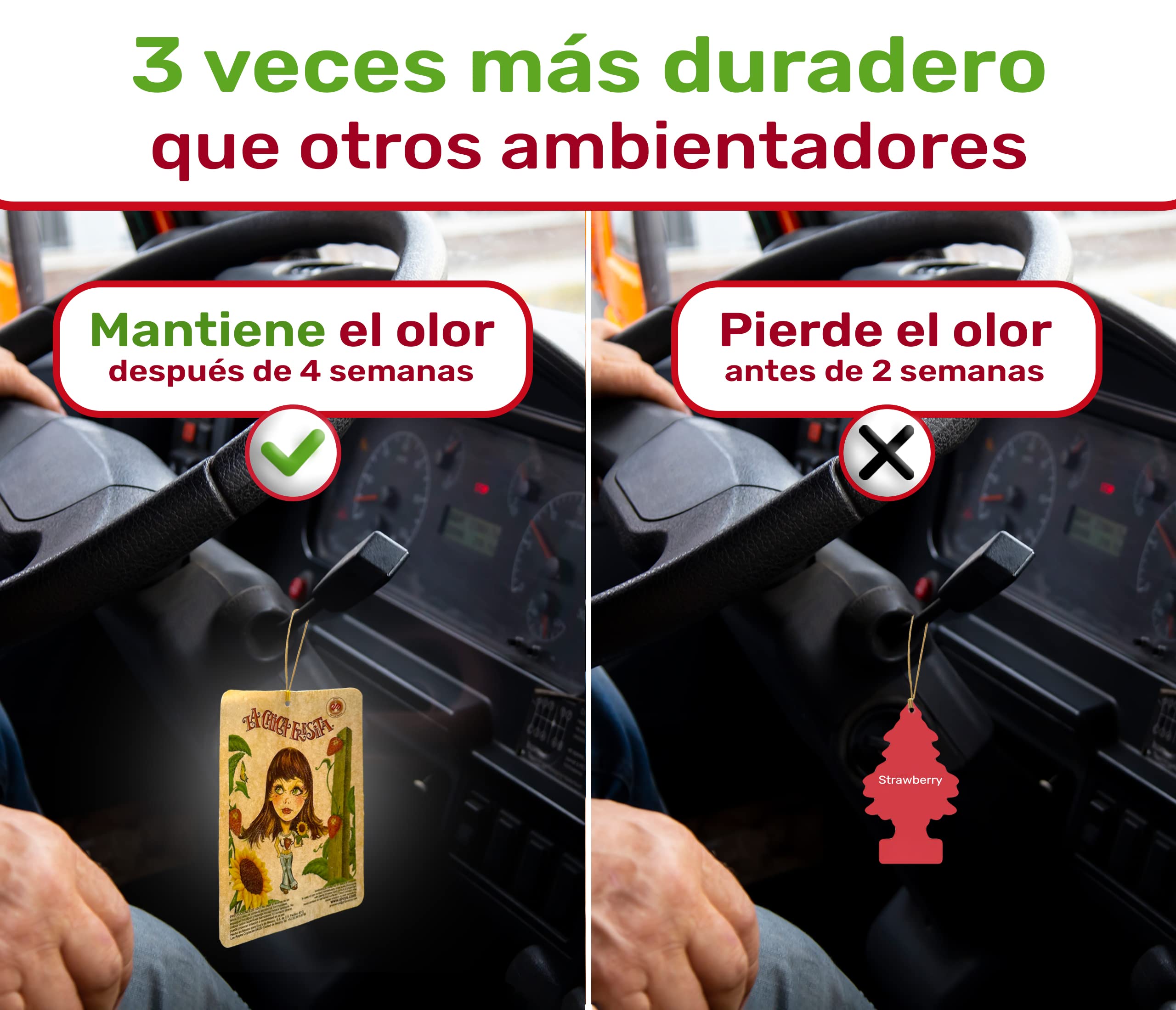 3Pcs La Chica Fresita Car Air Freshener - 4 Weeks Long-Lasting Strawberry Scent - The Must-Have Rear View Mirror Hanging Accesor