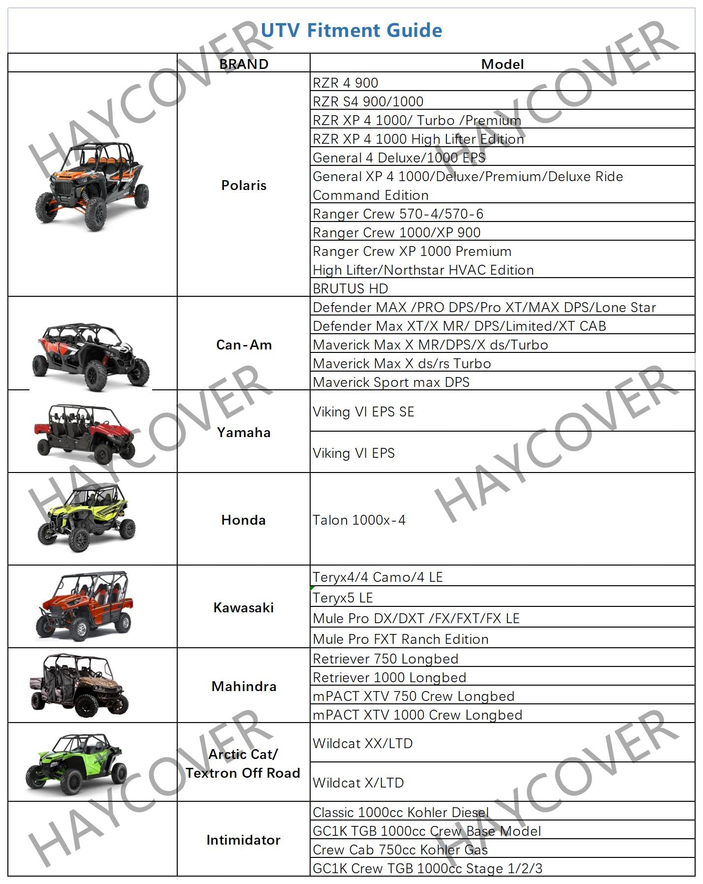 Utv Cover, Waterproof All Weather Sun-Uv Snow Protector Universal For Polaris Rzr Yamaha Can-Am Defender Kawasaki Ranger Cover 4