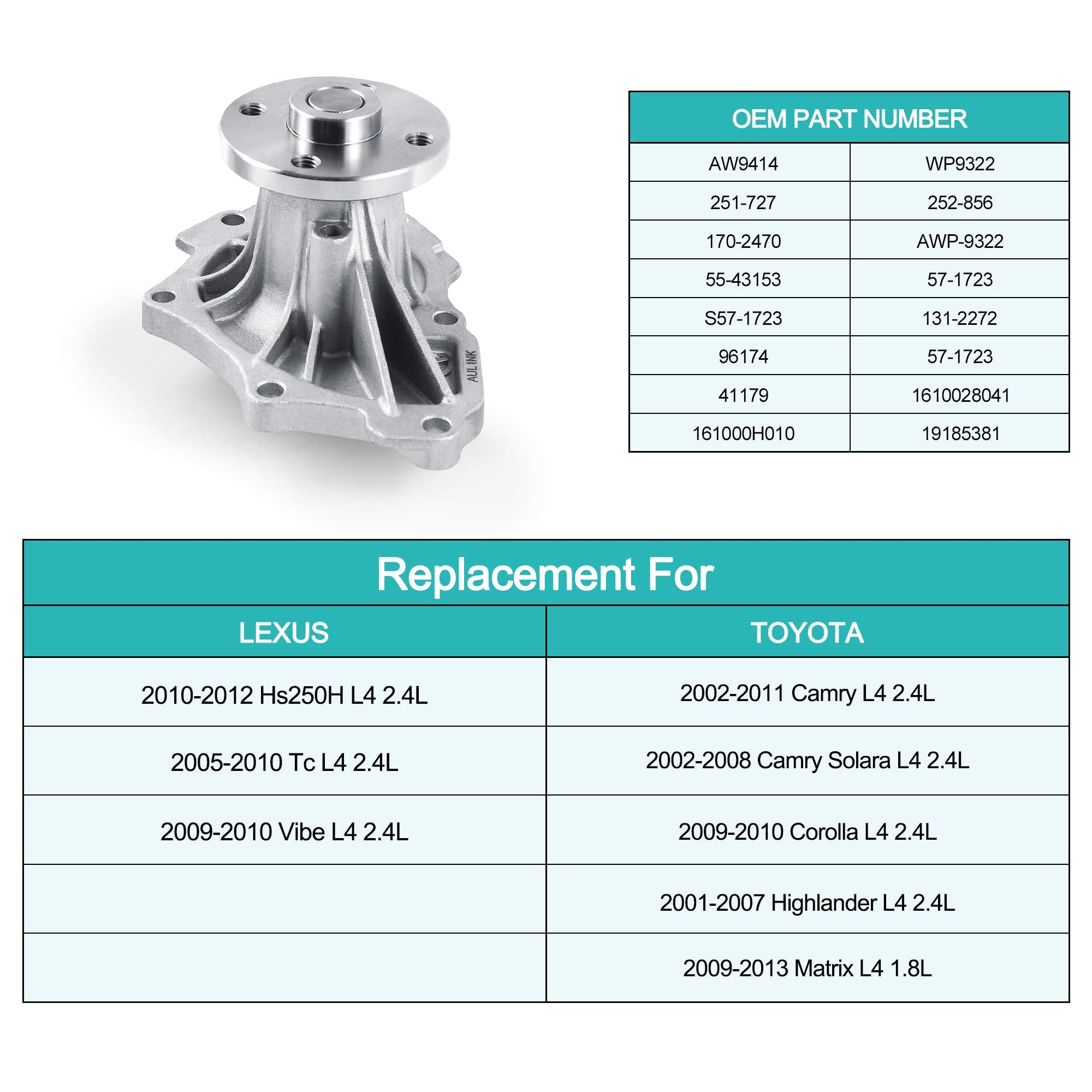 Aulink Aw9414 Water Pump Kit For Toyota Camry Corolla Highlander Matrix Rav4 Solara, Lexus Hs250H, Pontiac Vibe, Scion Tc Xb, 2.