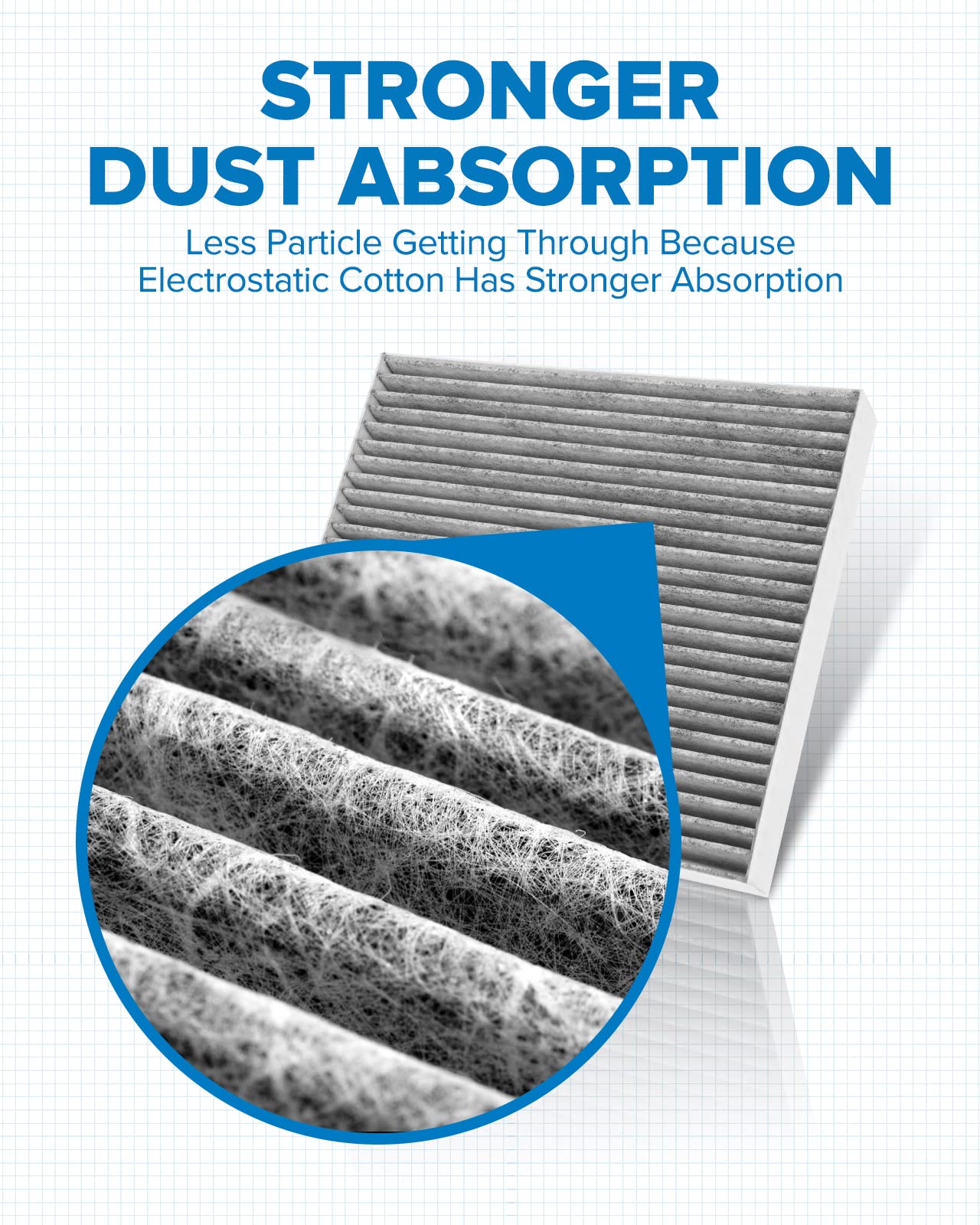 PHILTOP ACF047 (CF12160) Premium Cabin Air Filter, Replacement for Kona (2018-2021), Tucson (2016-2021), Venue (2020-2021), Selt