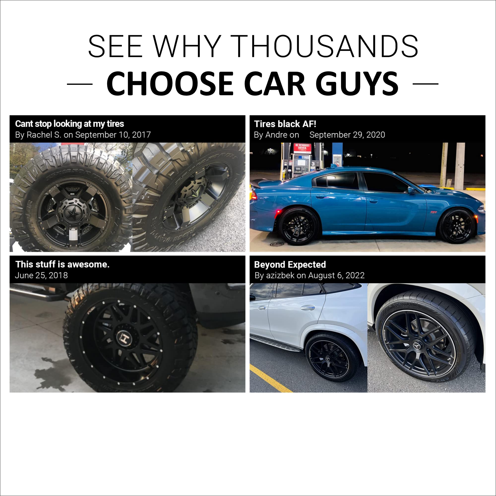 CAR GUYS Tire Shine 1 Gallon Refill - Durable Tire Dressing with Long Lasting UV Protection - Perfect Shine for All Tires