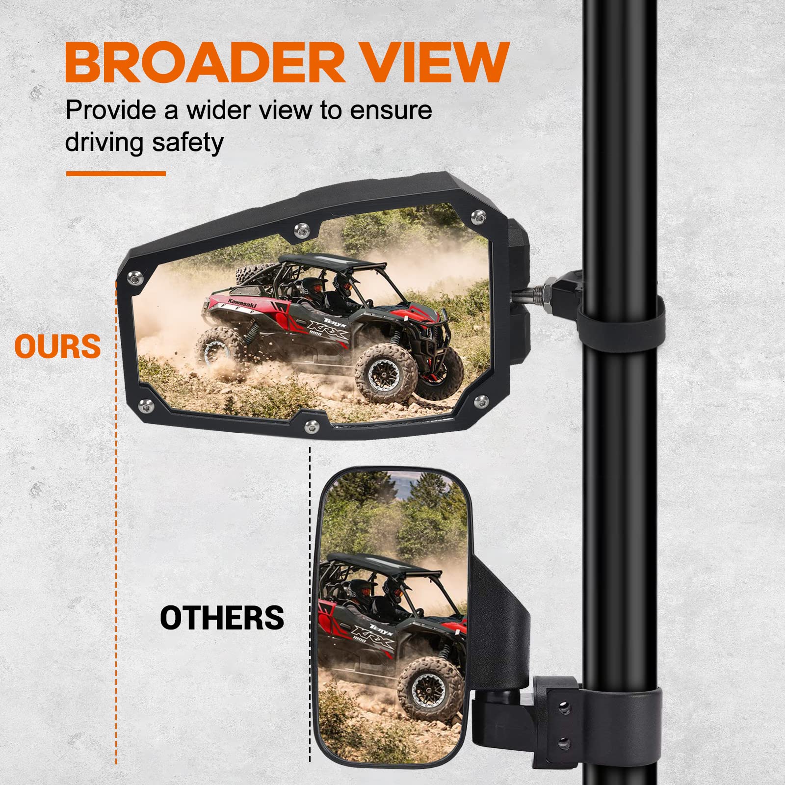 Esploratori UTV Side Mirrors for 1.65''-2'' Roll bar, UTV RZR Mirrors Compatible with Polaris RZR, Can Am Maverick X3, Kawasaki