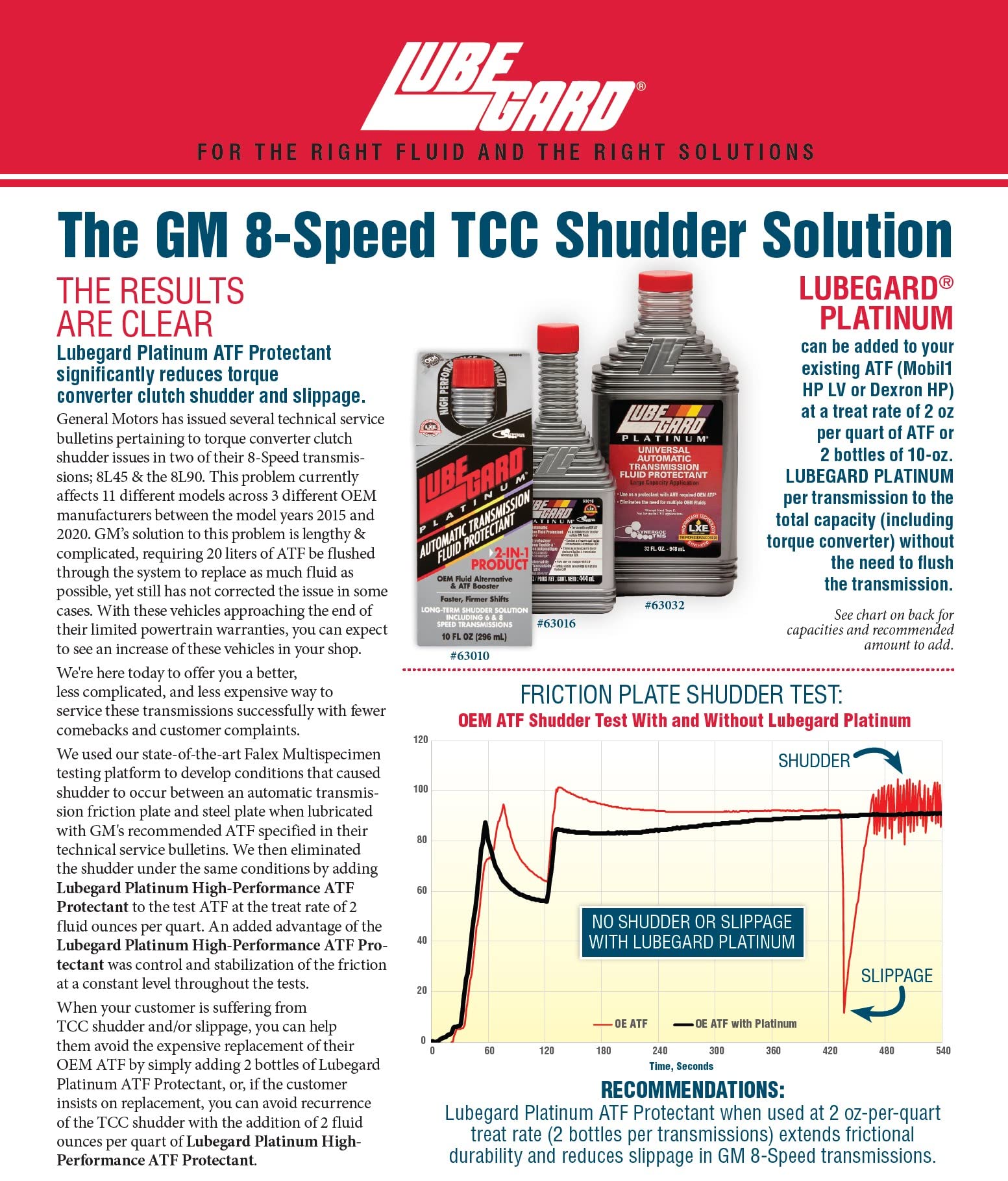 Lubegard 63016 Platinum Universal Atf Protectant, 15 Oz.