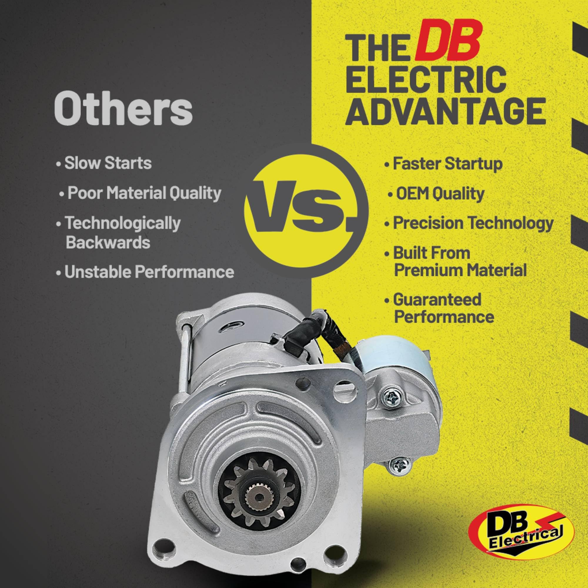 Db Electrical 410-48076 Starter Compatible With/Replacement For Ford E-Series Vans, 1995-2000, F150, F250, F350, 94,95,96,97,98