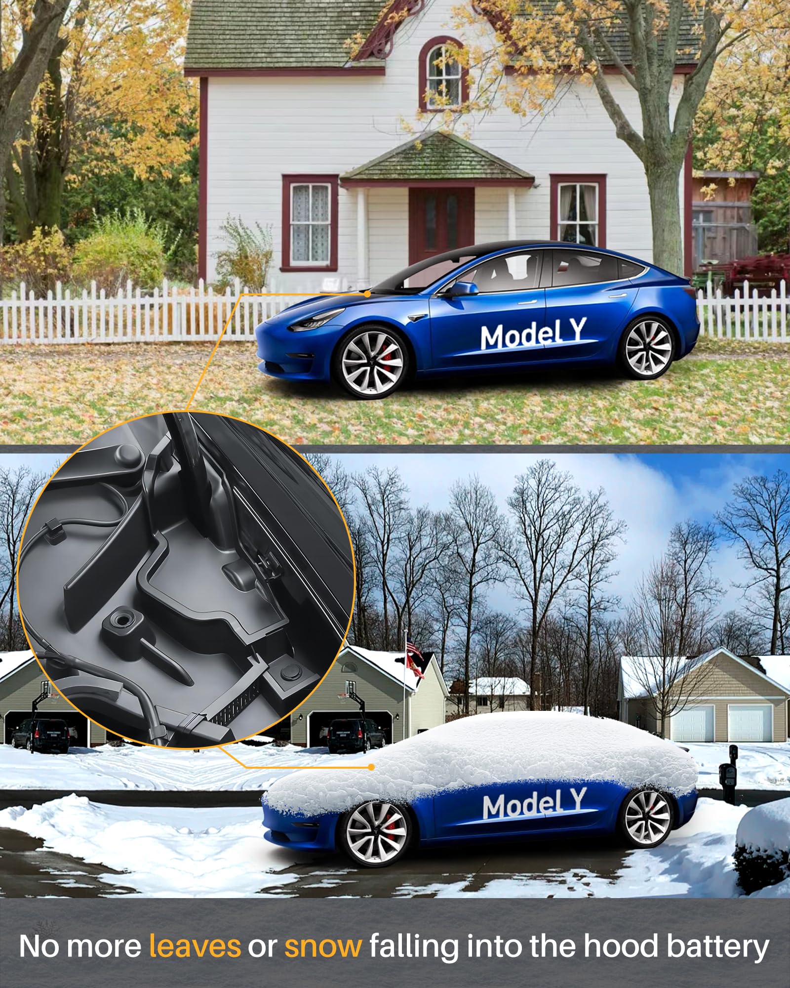 CHIYLE Tesla Model Y Hood Water Barrier Box,Water Guide Grille Channel for Front Trunk 2021 2022 2023 2024 Model Y Accessories,E