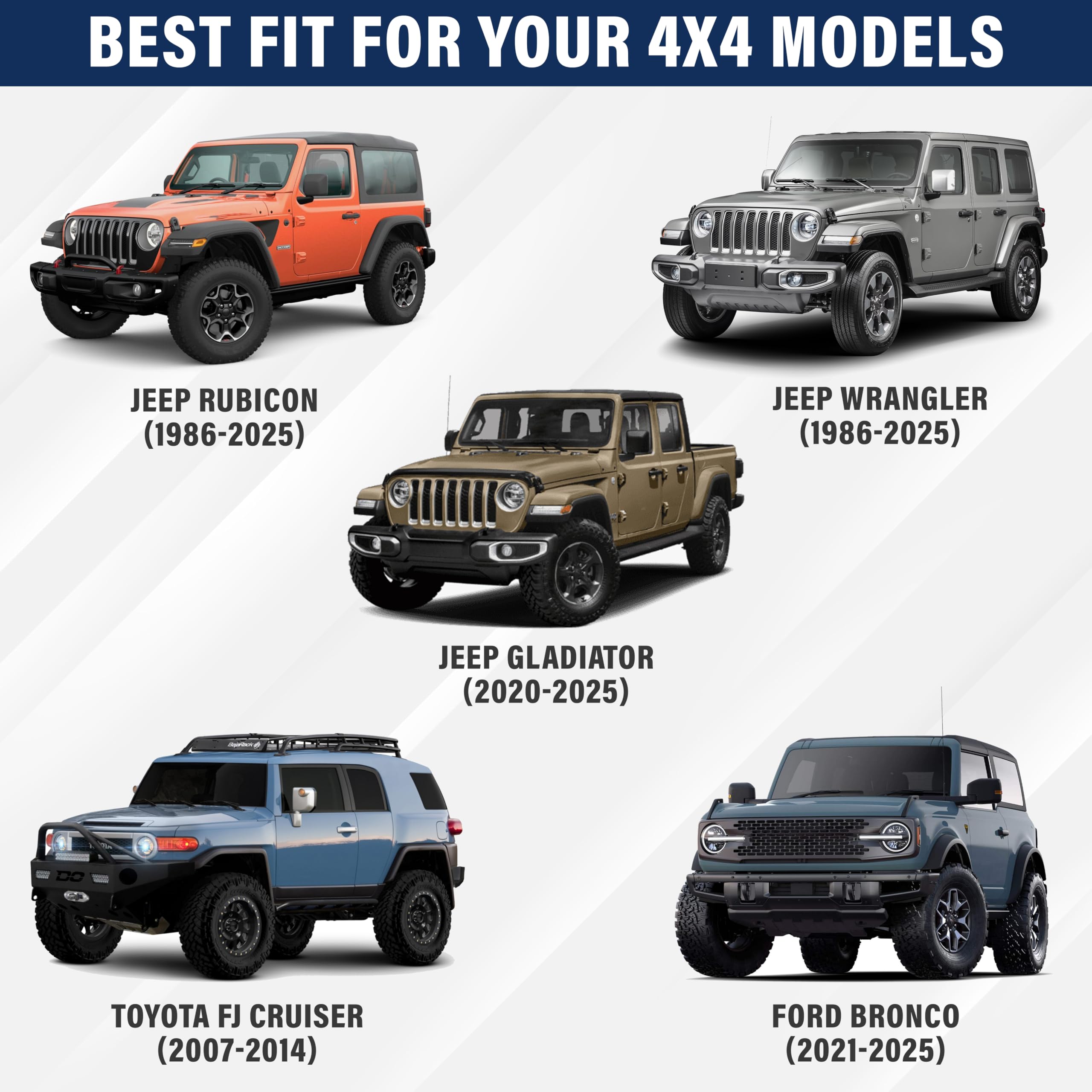 Econour Jeep Windshield Sunshade | Sun Visor For Uv Rays & Heat Protection | Suitable For Wrangler, Compass, Gladiator & Renegad