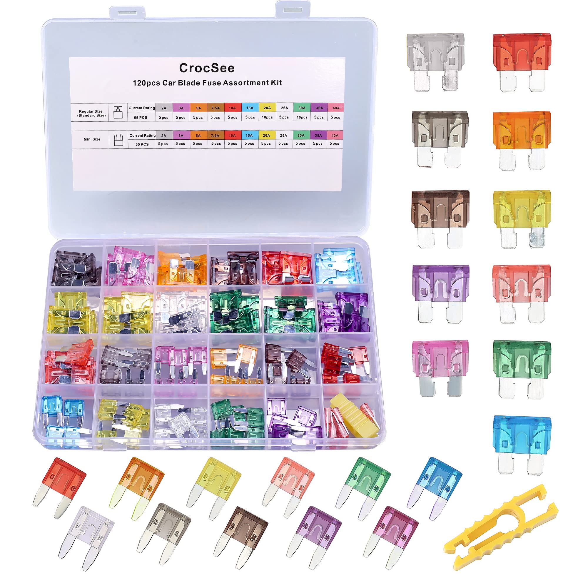 CrocSee 120 Pieces - Car Fuses Assortment Kit, Blade-Type Automotive Fuses - Standard & Mini Size (2A/3A/5A/7.5A/10A/15A/ 20A/25