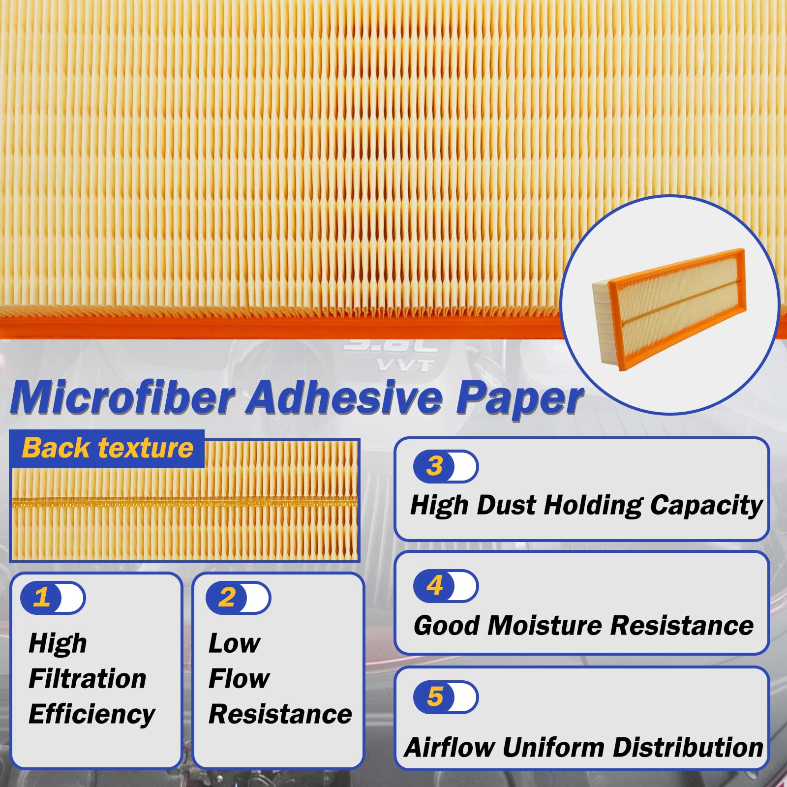 Engine Air Filter For Mercedes-Benz S400 Glk350 Sl550 Cls550 E350 E550 R350 Cl500 And More Replace C 3698/3-2 1120940604