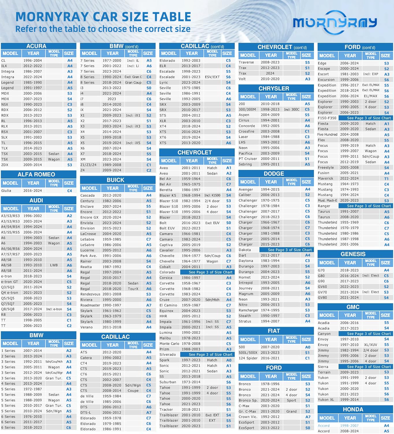 Mornyray Waterproof Car Cover All Weather Snowproof Uv Protection Windproof Outdoor Full Coupe/Cabrio Car Cover, Universal Fit F