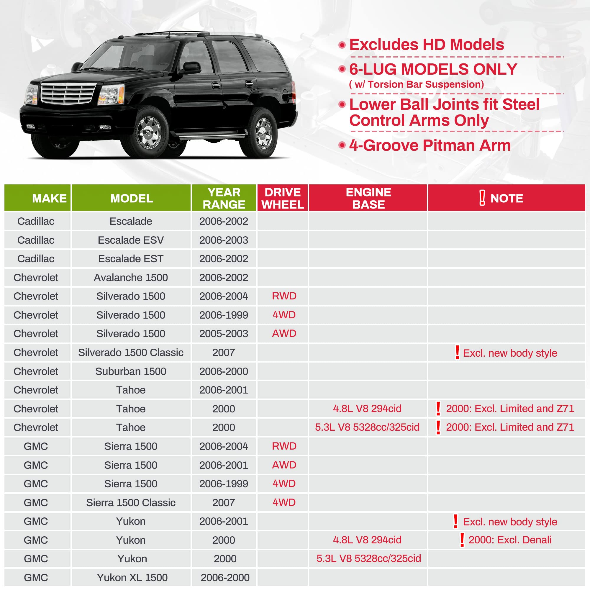 Autosaver88 Front Upper Control Arm Kit Compatible With 2002-2006 Cadillac Escalade, 1999-2007 Chevrolet, 1999-2007 Gmc -(4Wd, 6