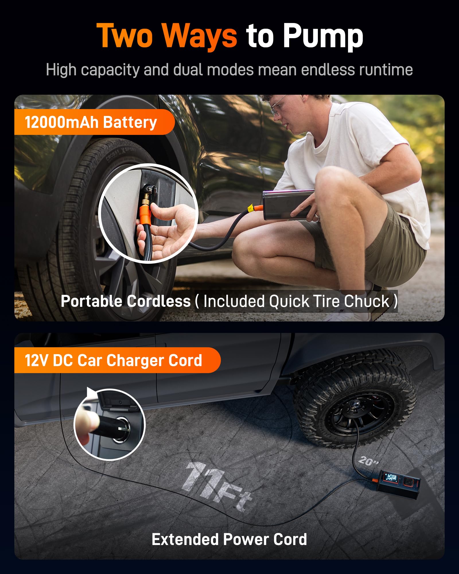 WOLFBOX 12000mAh&150PSI Heavy Duty Tire Inflator Portable Air Compressor,Double- cylinder 58LPM Fast Air Pump for Car Tires,3.5'