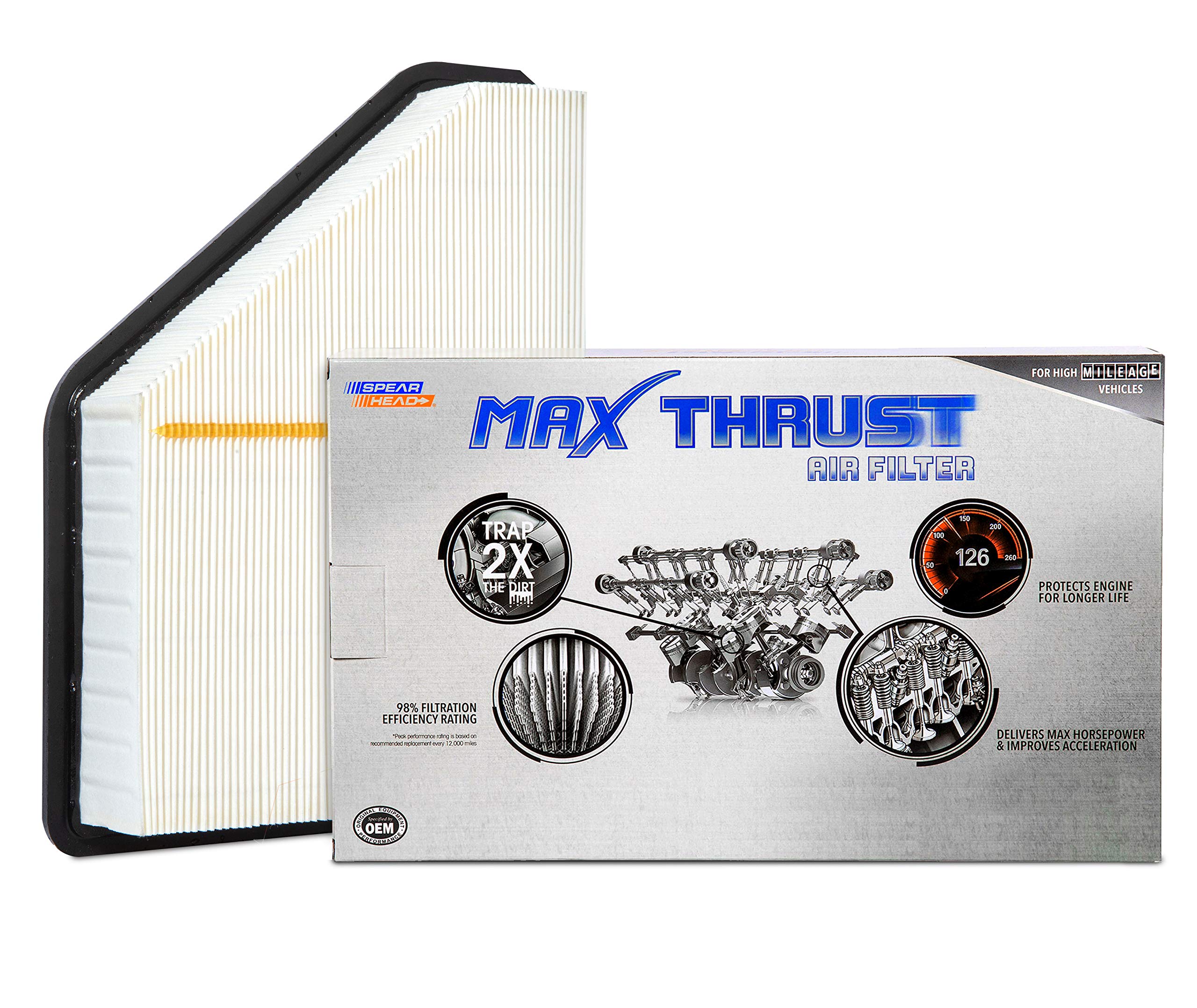 Spearhead Mpg Defense Max Thrust Engine Air Filter For All Mileage Vehicles, Fits Like Oem, Restores Mpg & Acceleration (Mt-465)