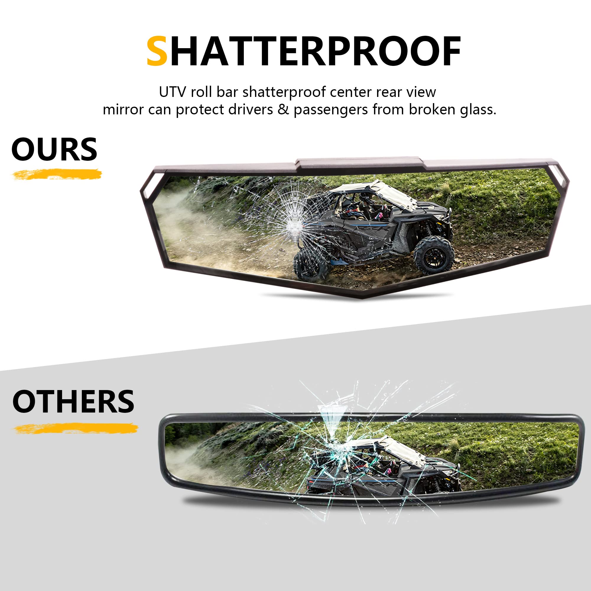 Utv Rear View Mirror, Rzr Center Rearview Mirror 1.5'-2' Roll Bar Mount Compatible With Polaris Rzr General, Pioneer, Talon, Can Am Commander Maverick X3, Kawasaki, Arctic Cat Wildcat