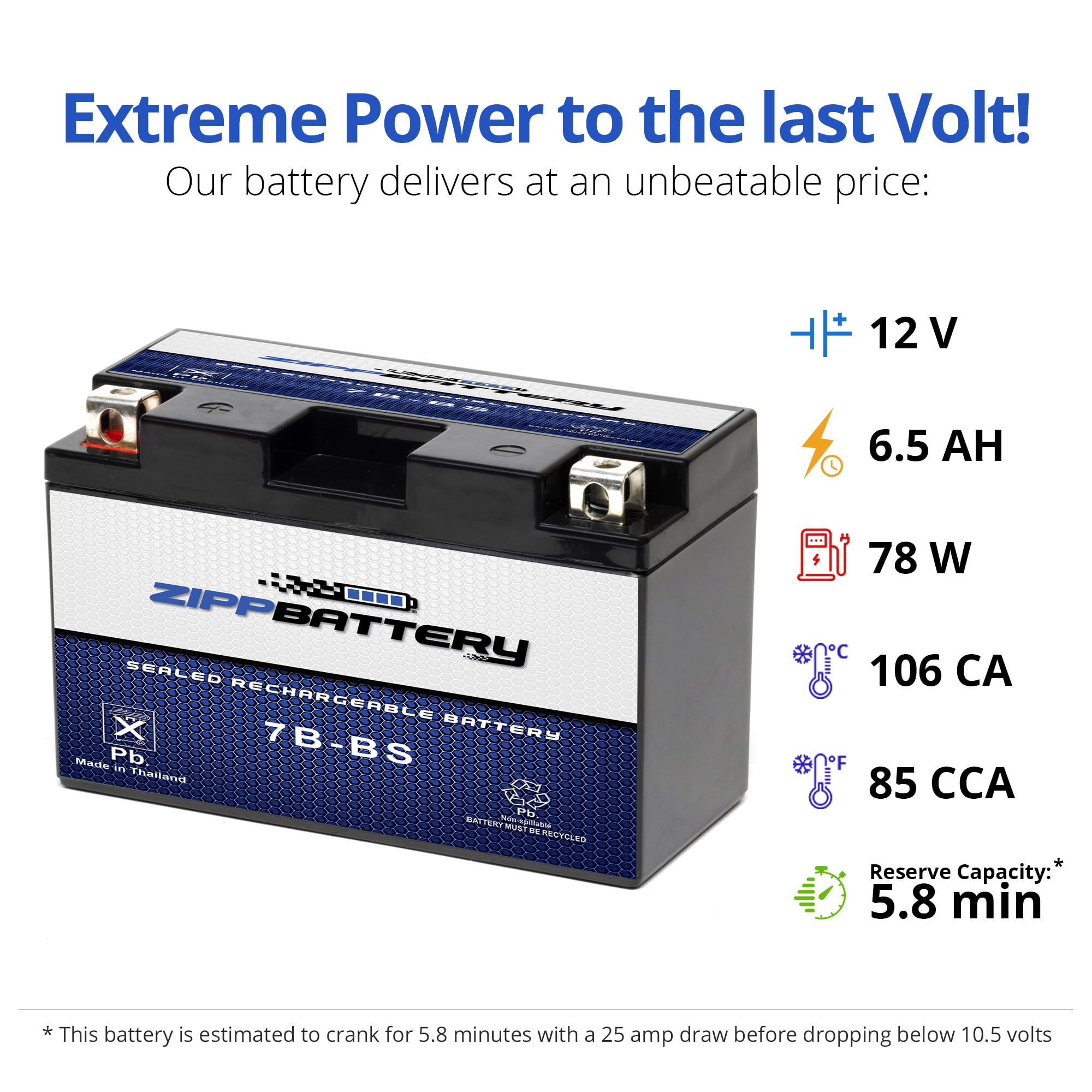 Zippbattery Ytx7B-Bs Maintenance-Free 12V 6.5Ah Battery Replacement For Atv, Motorcycle, Jet Skis, Scooter, Utv, And More - Nut