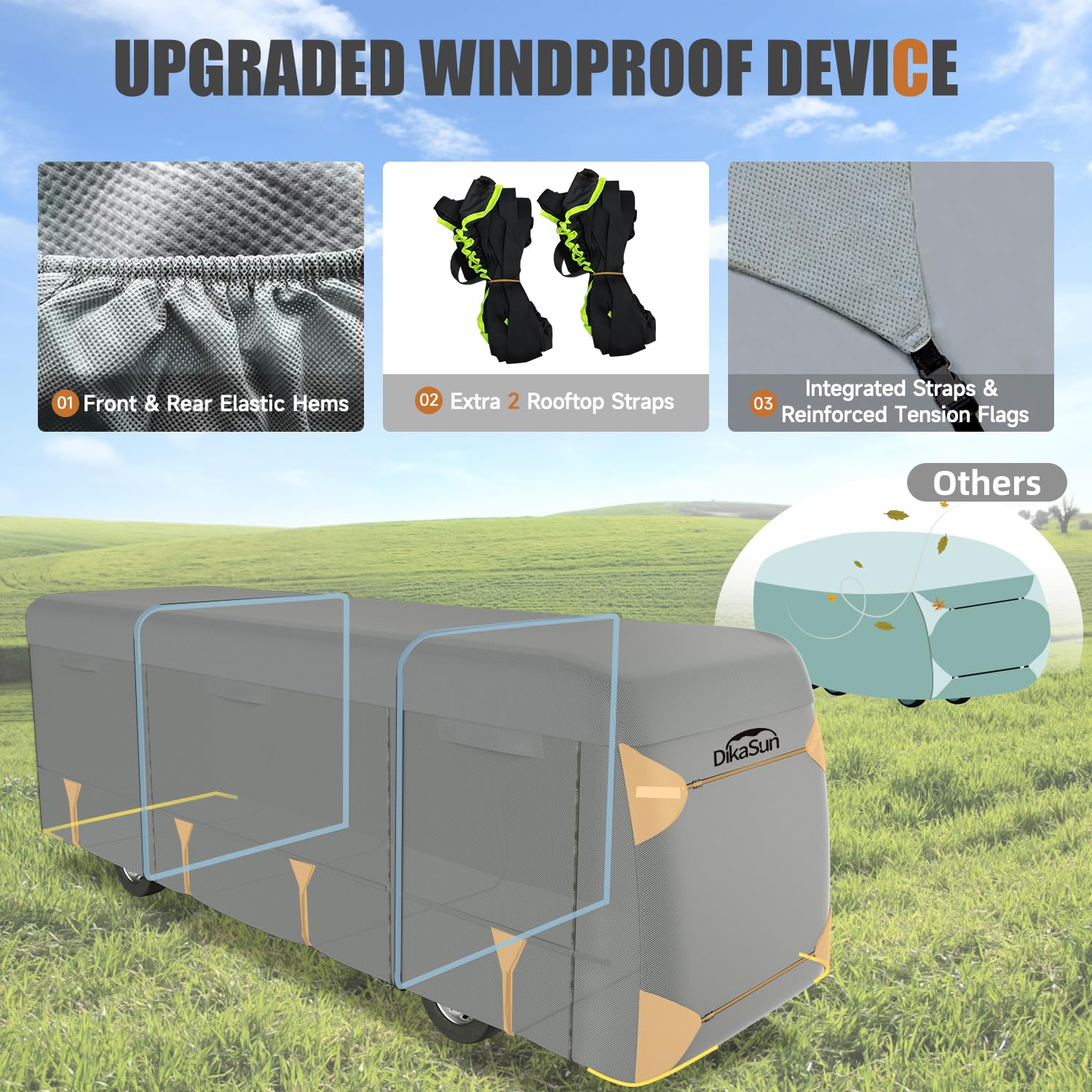 Dikasun Class A Rv Cover 7 Layers Top 40' To 43' Travel Trailer Watertight Motorhome Winter Cover Anti-Uv Heavy Duty Rip Resista
