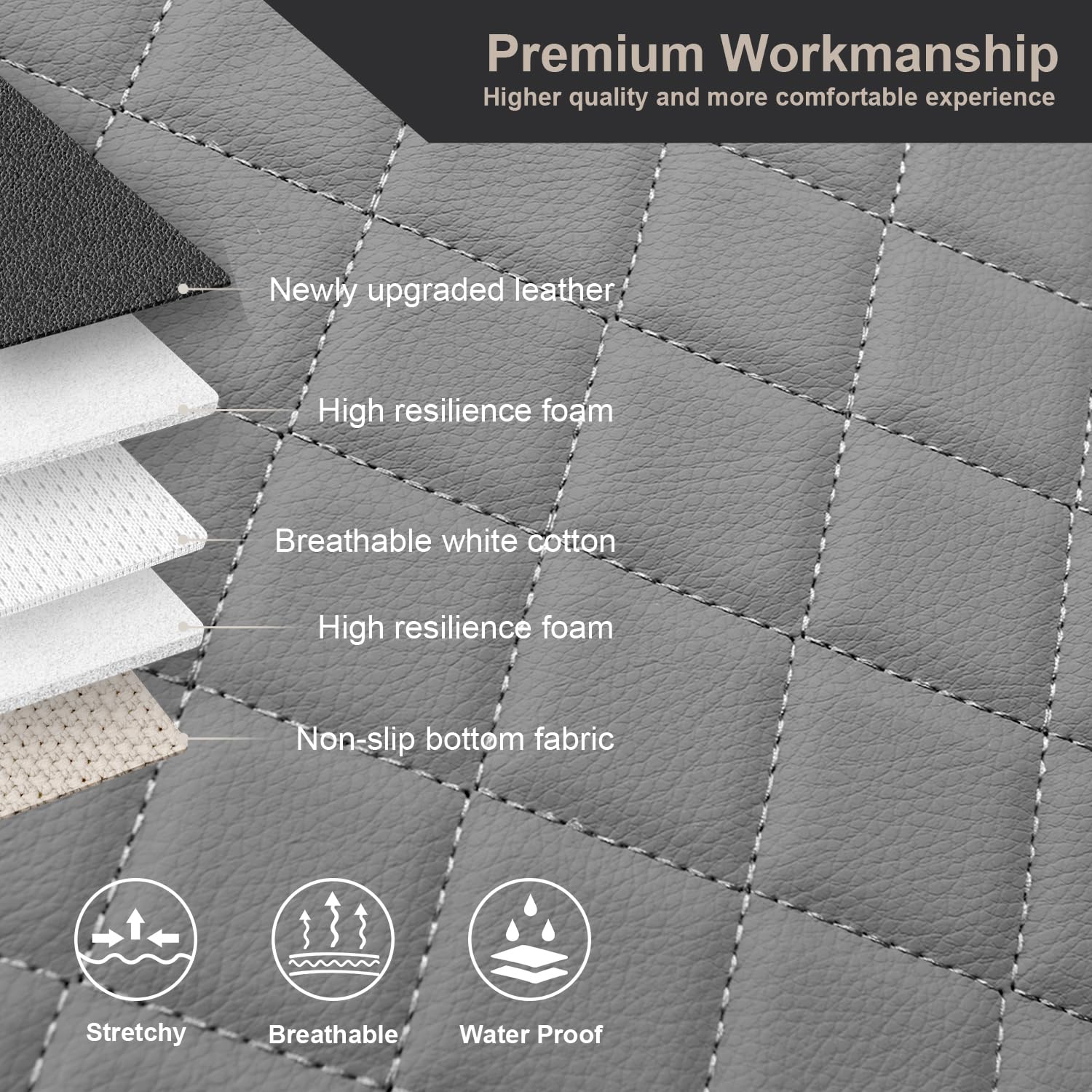 GIANT PANDA Front Seat Covers for Bucket Seats, Faux Leather Seat Covers Universal for Most Cars SUV and Mini Van (Grey)