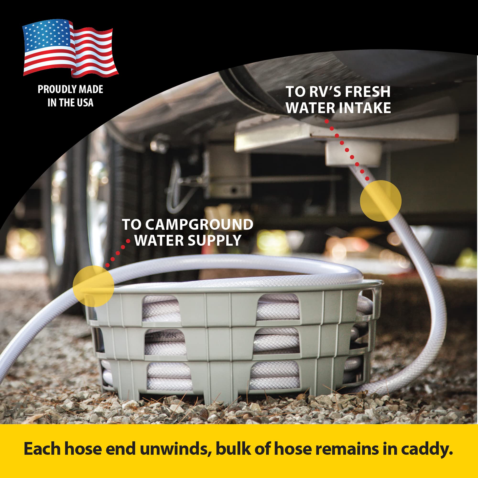 Stromberg Carlson Hc-75 Hose And Cord Caddy For Rv - Holds Up To 75 Feet Of Hose - 17'' X 6.5'' Camper Hose Storage - Rv Water H